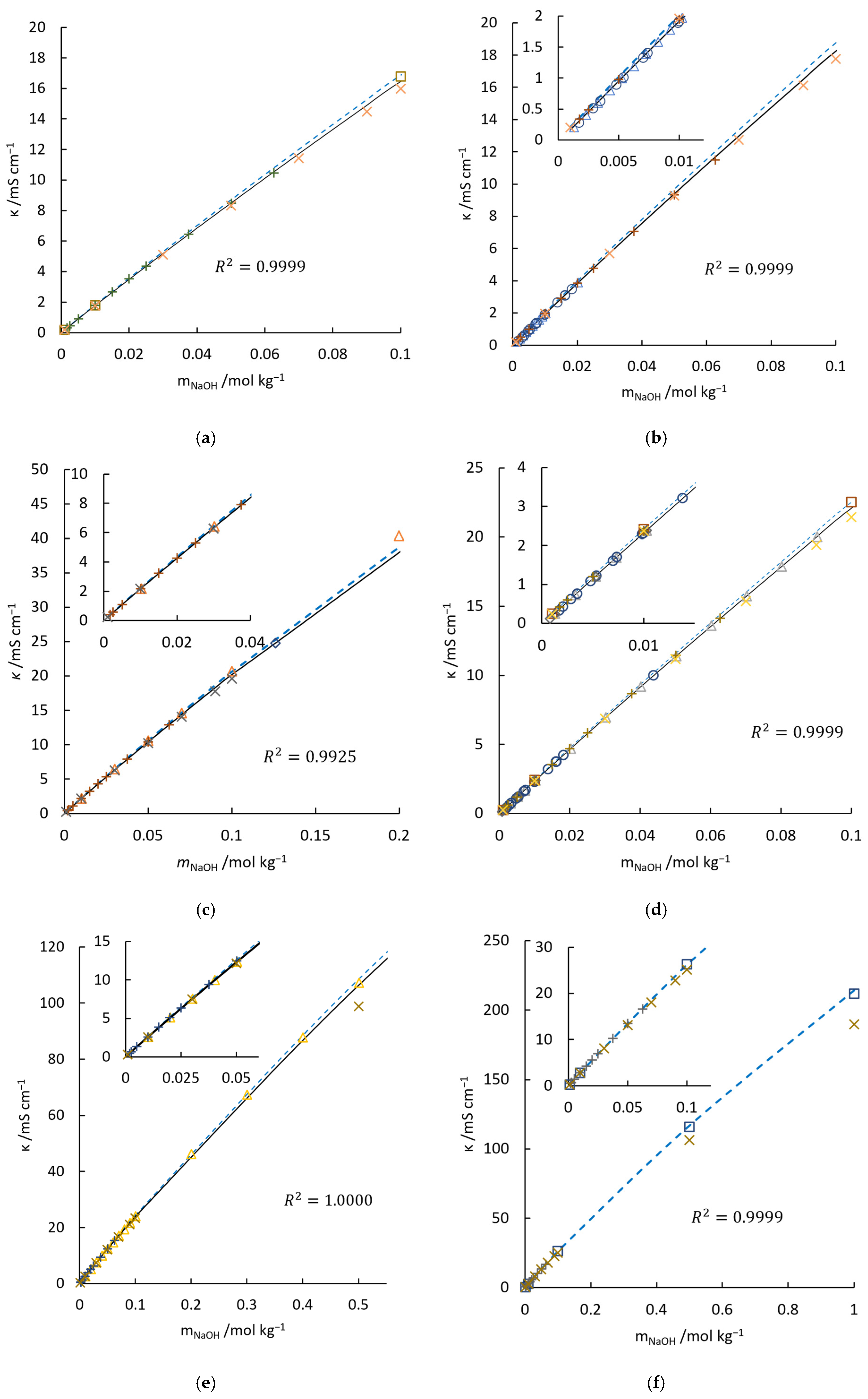 Materials 18 02996 g001 Materials 18 02996 g001