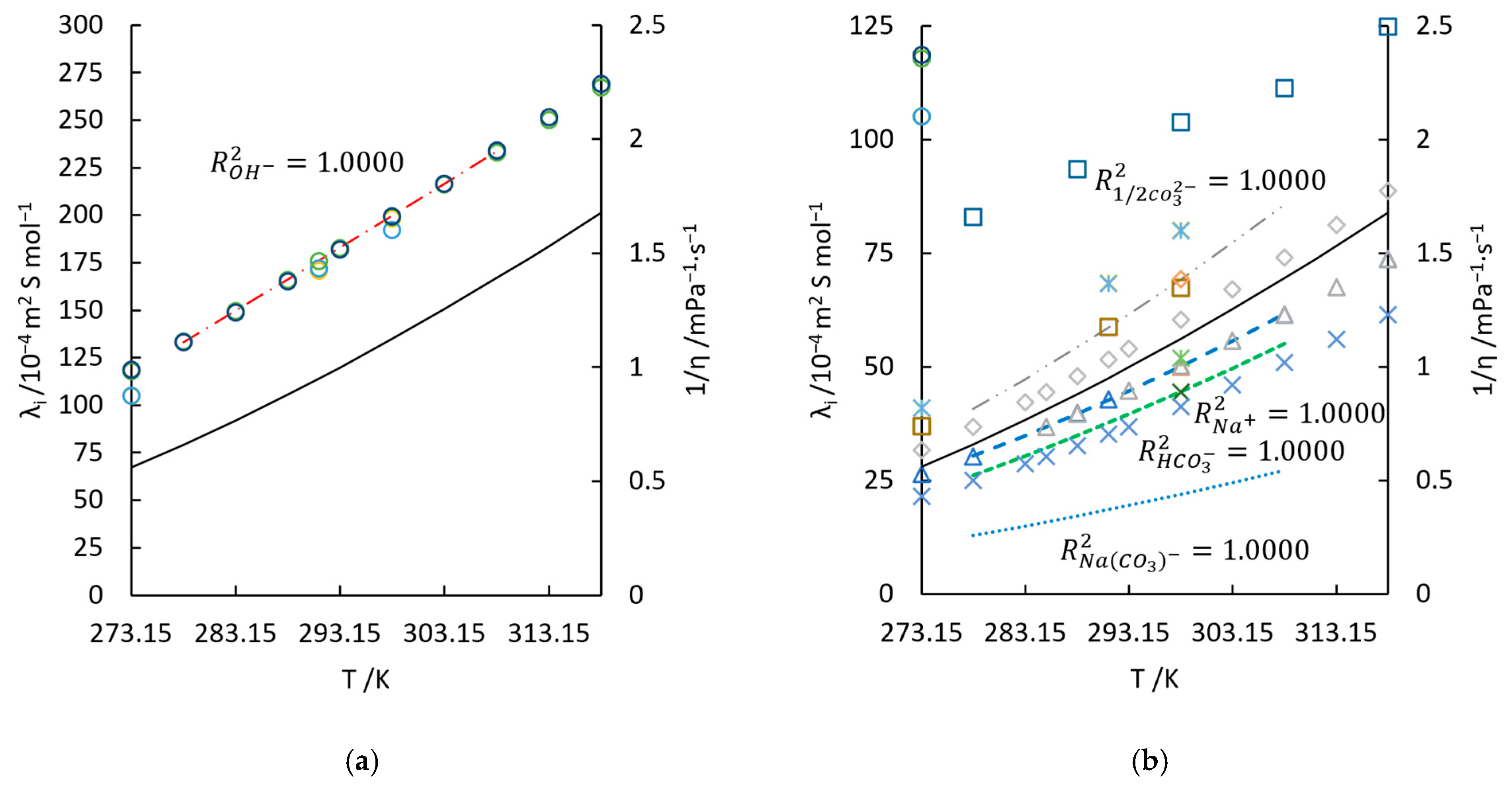 Materials 18 02996 g002 Materials 18 02996 g002