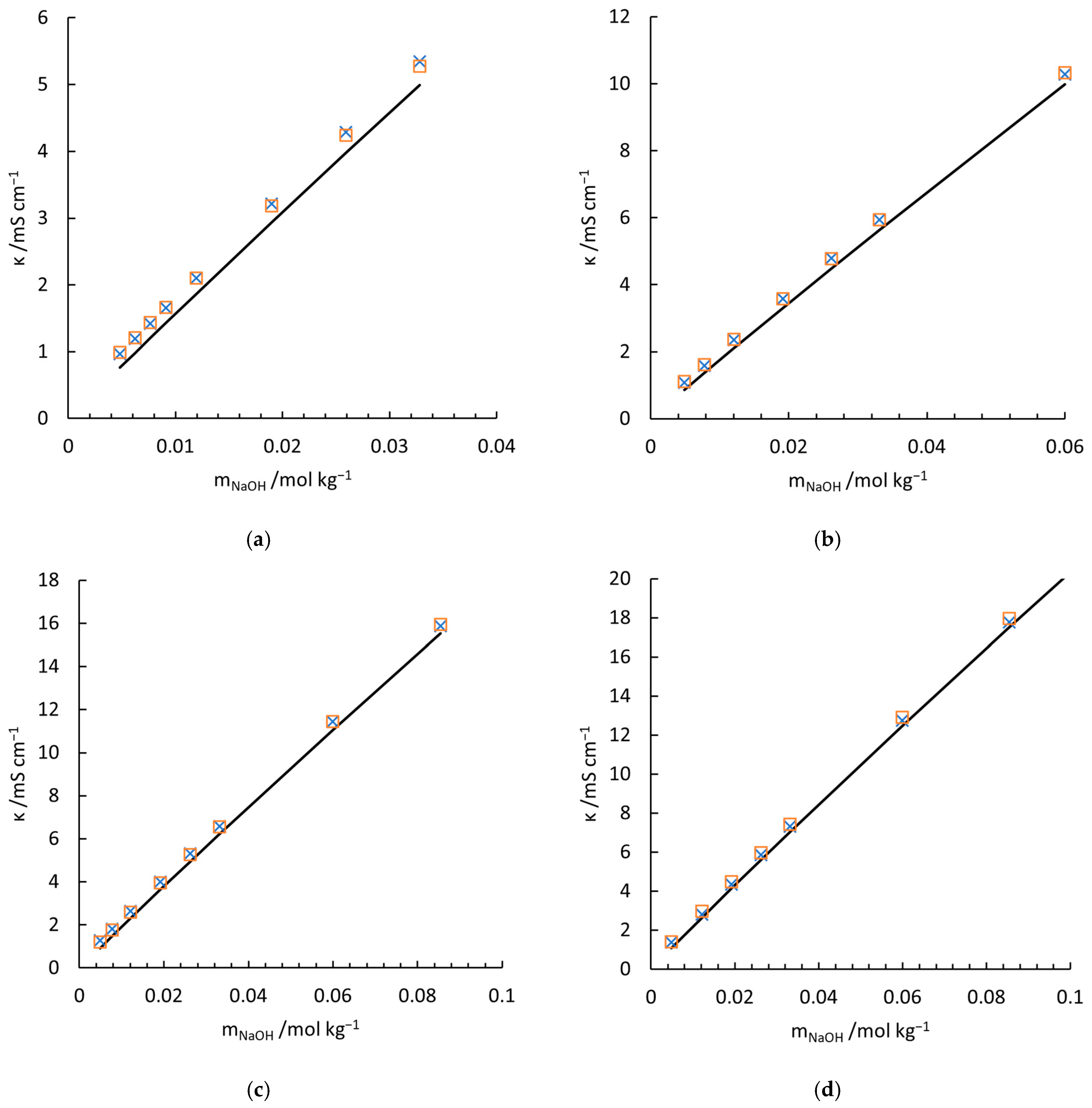 Materials 18 02996 g004a Materials 18 02996 g004a