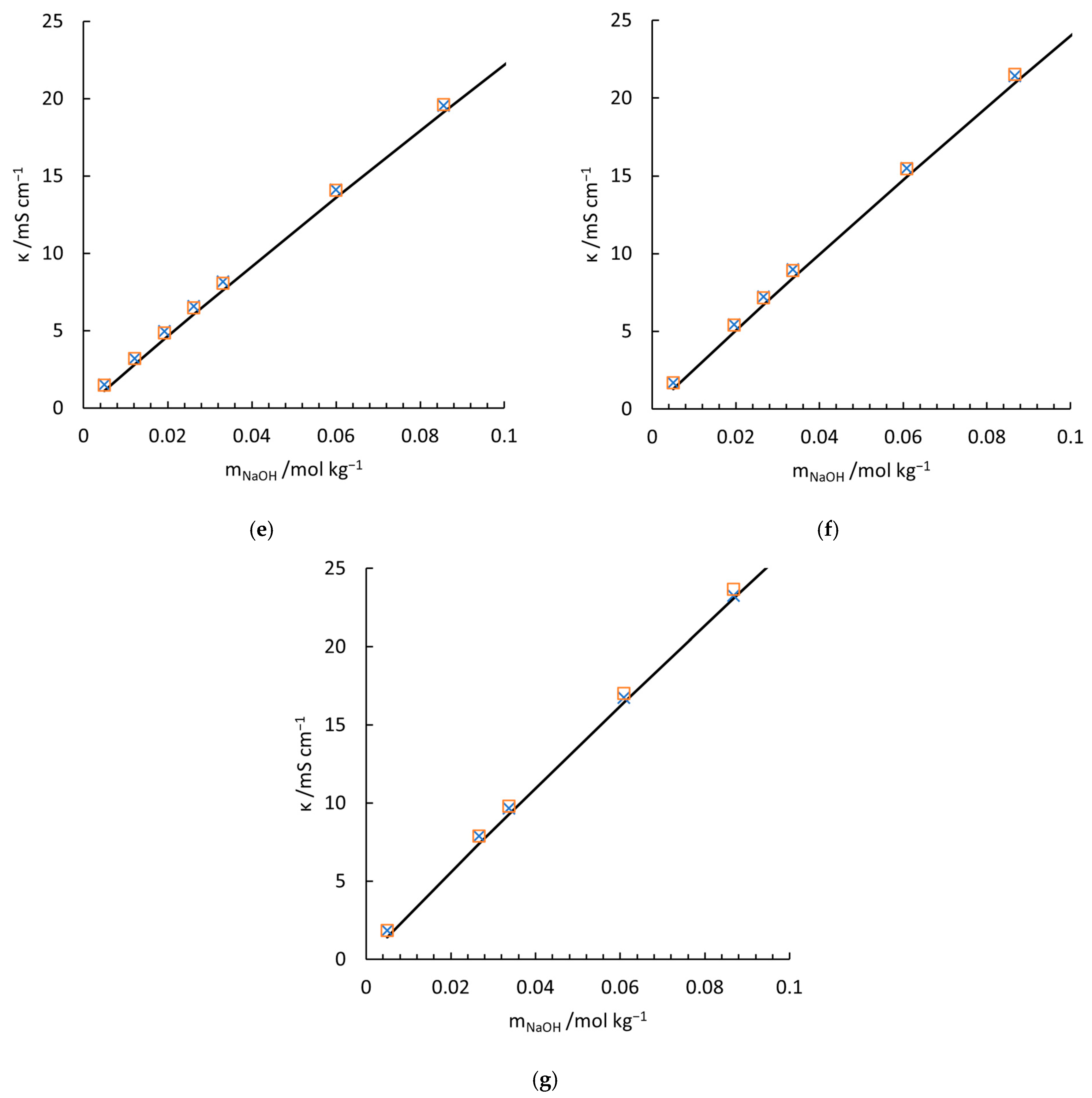 Materials 18 02996 g004b Materials 18 02996 g004b