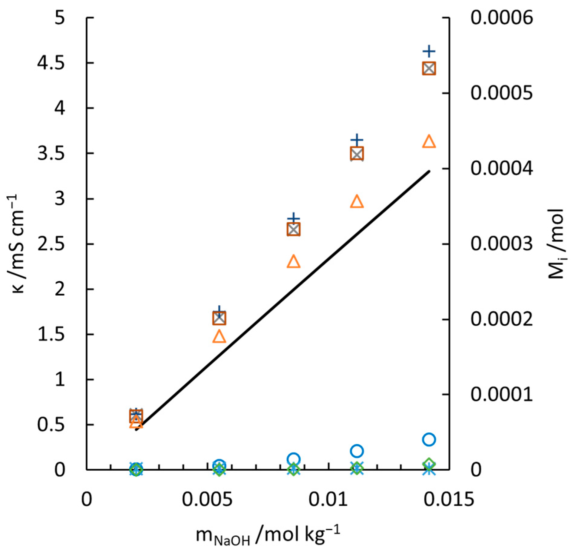 Materials 18 02996 g005 Materials 18 02996 g005