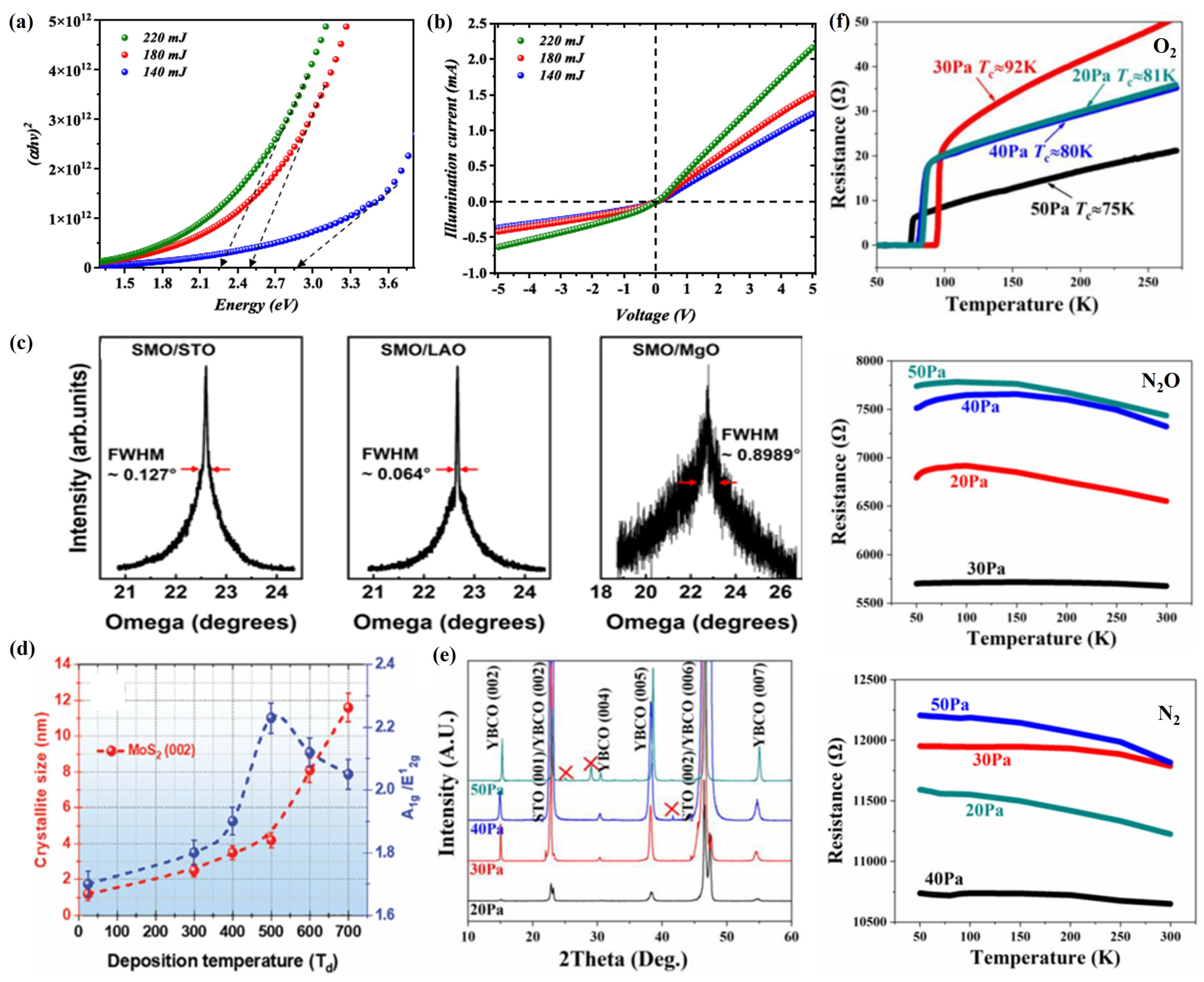 Materials 18 02999 g003