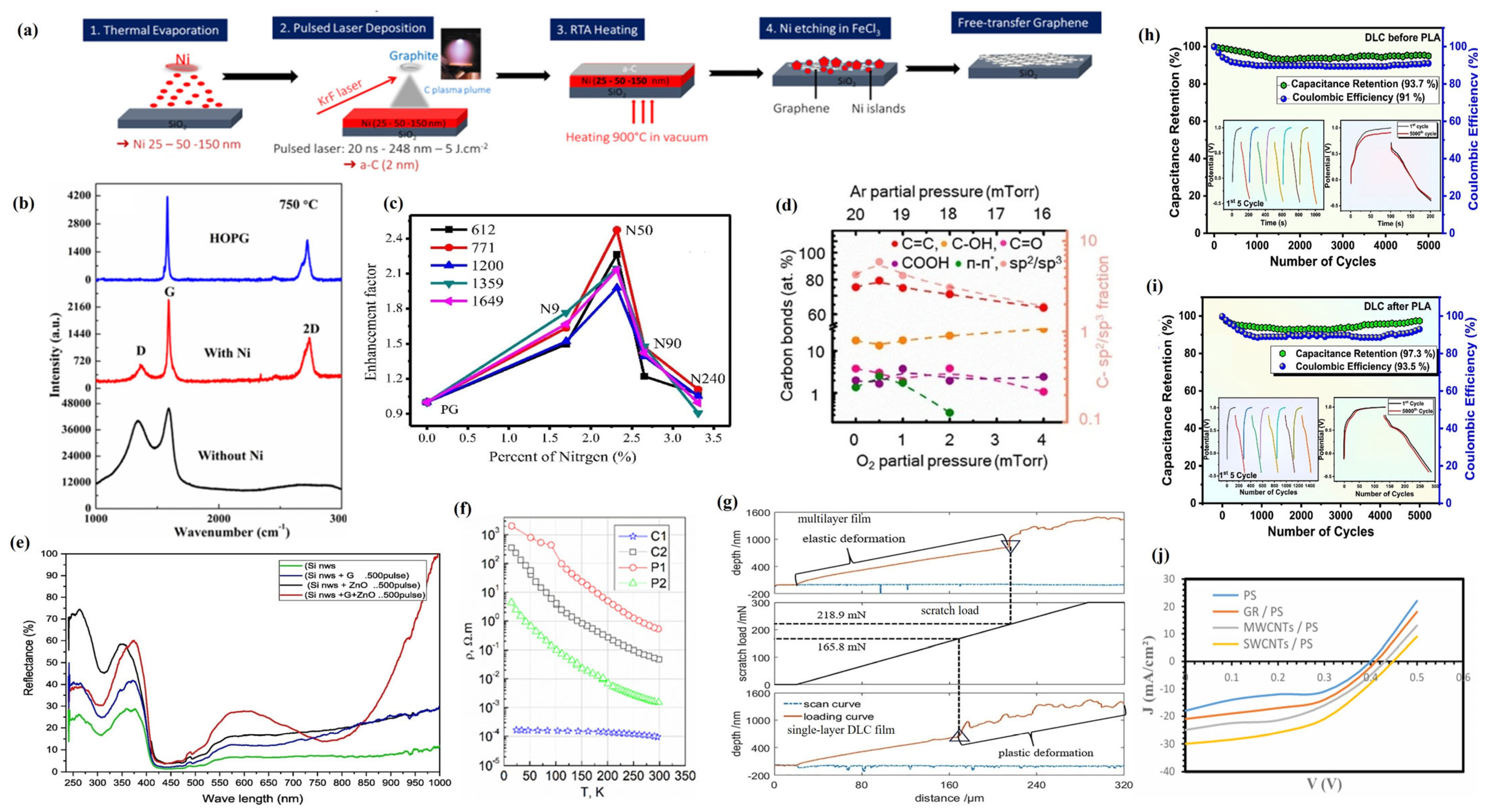 Materials 18 02999 g004