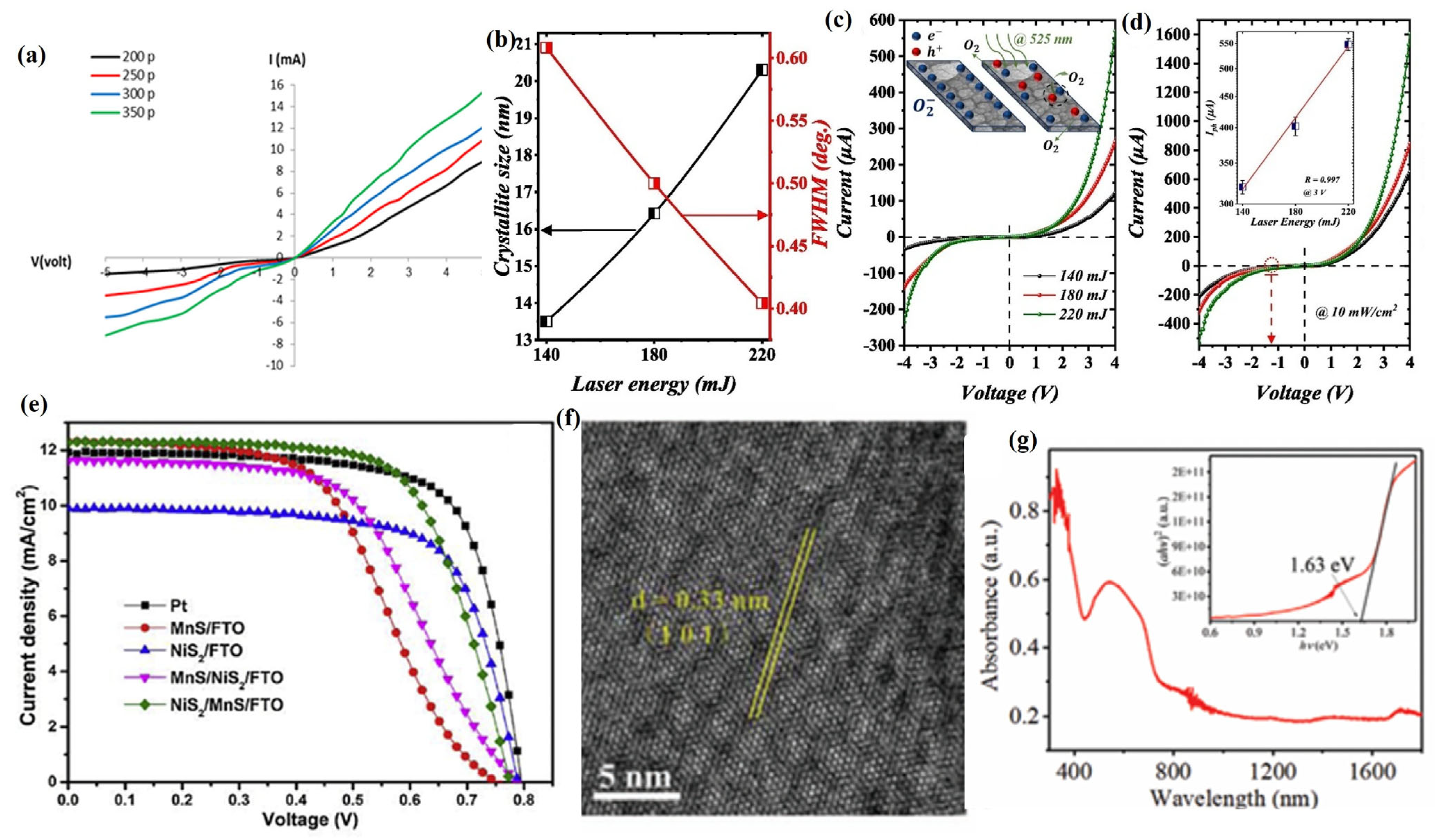 Materials 18 02999 g007