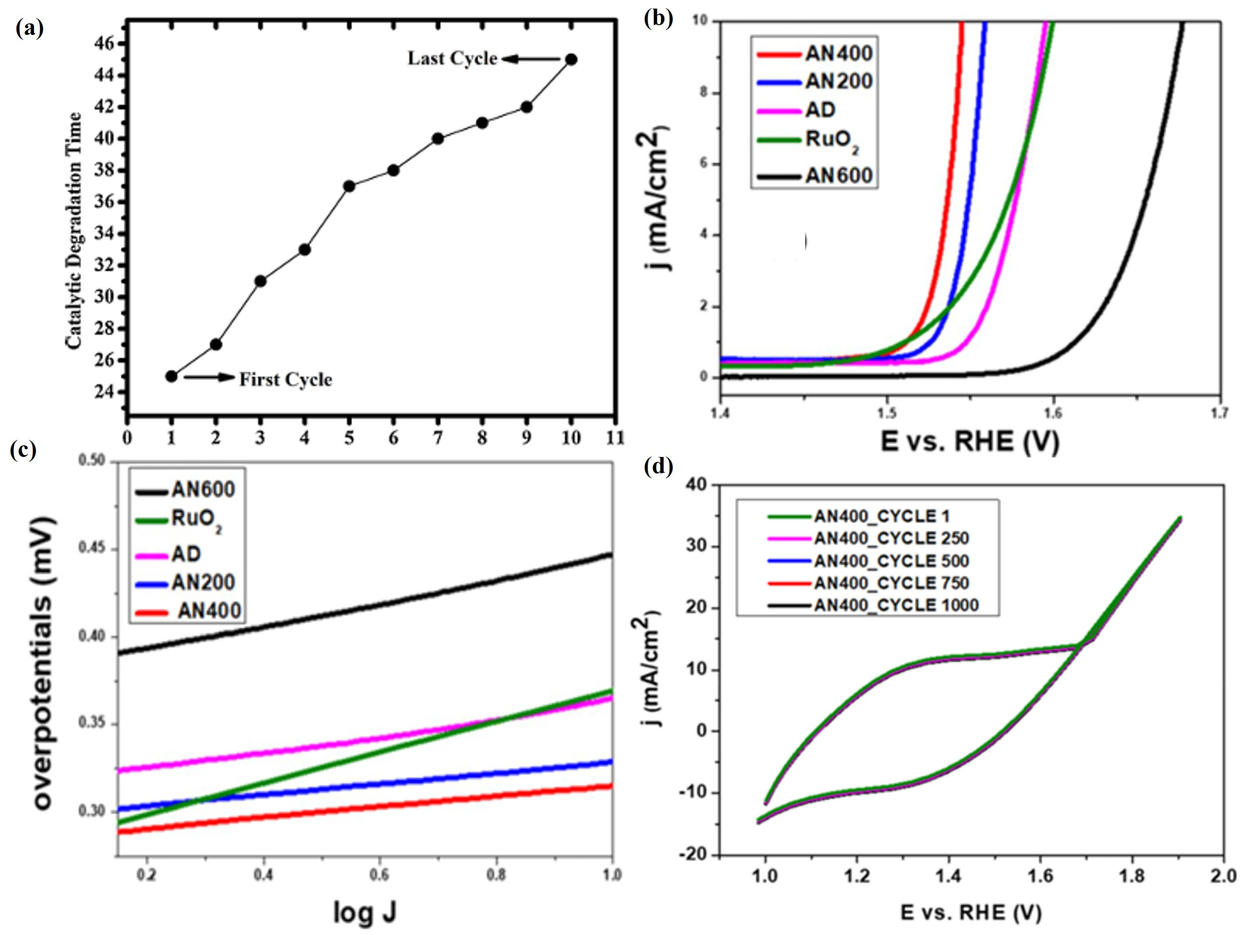Materials 18 02999 g008