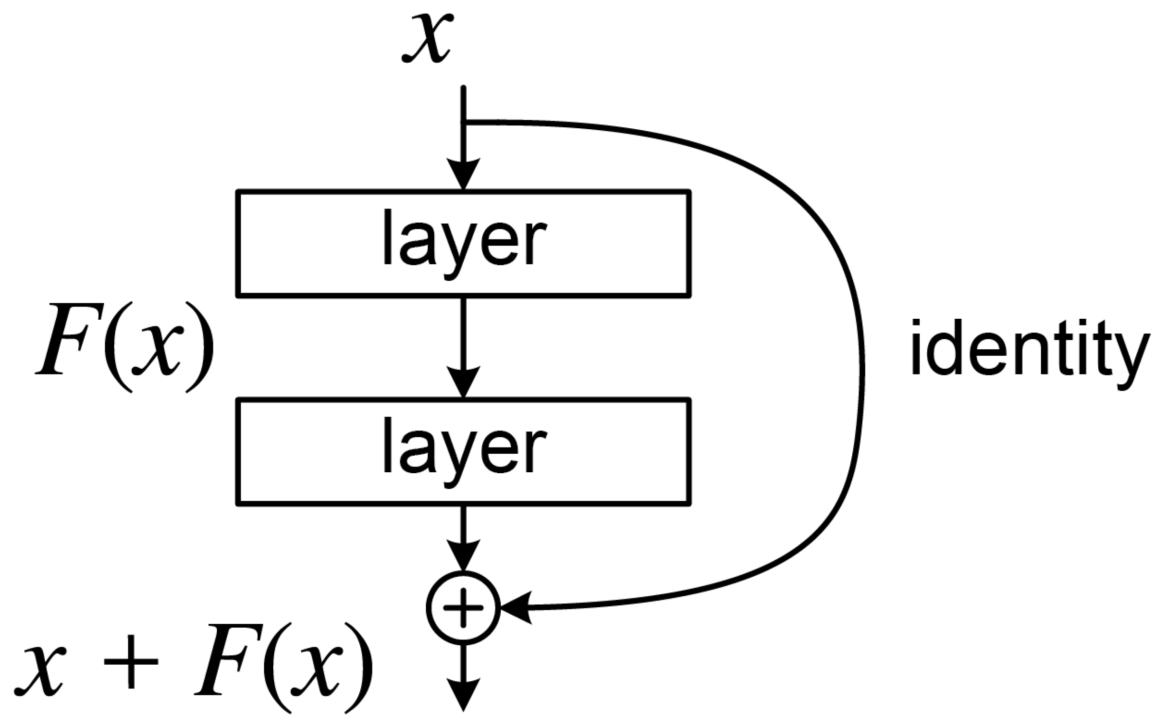 Materials 18 03001 g005