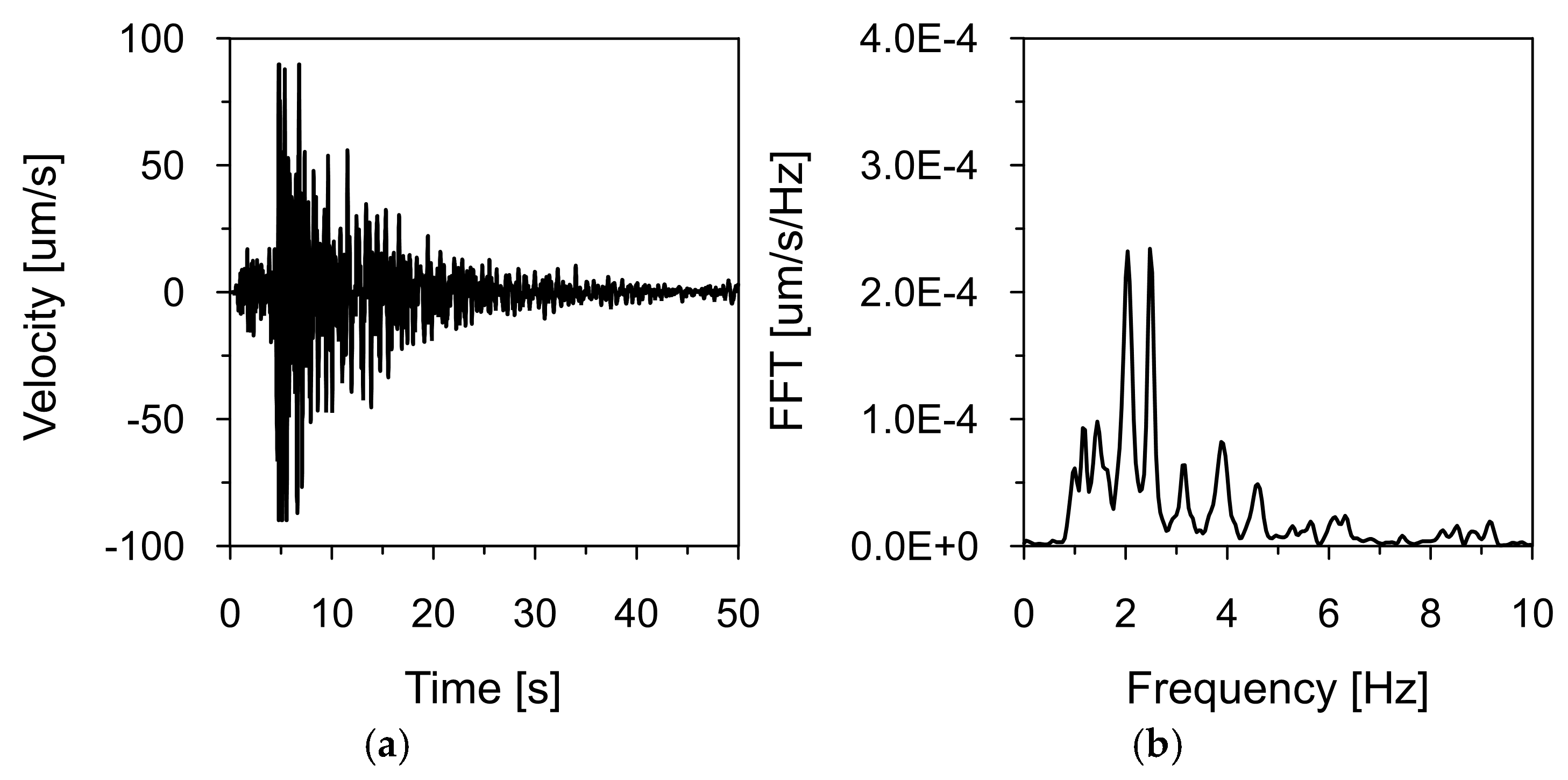 Materials 18 03005 g008