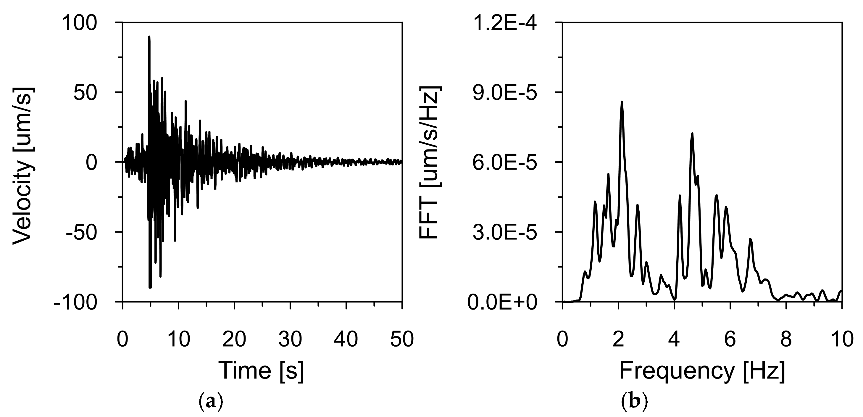Materials 18 03005 g009