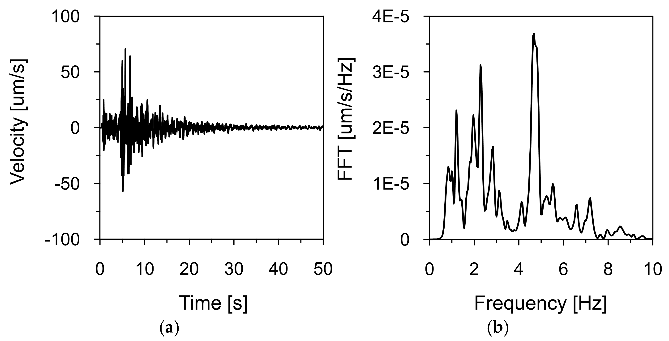 Materials 18 03005 g010