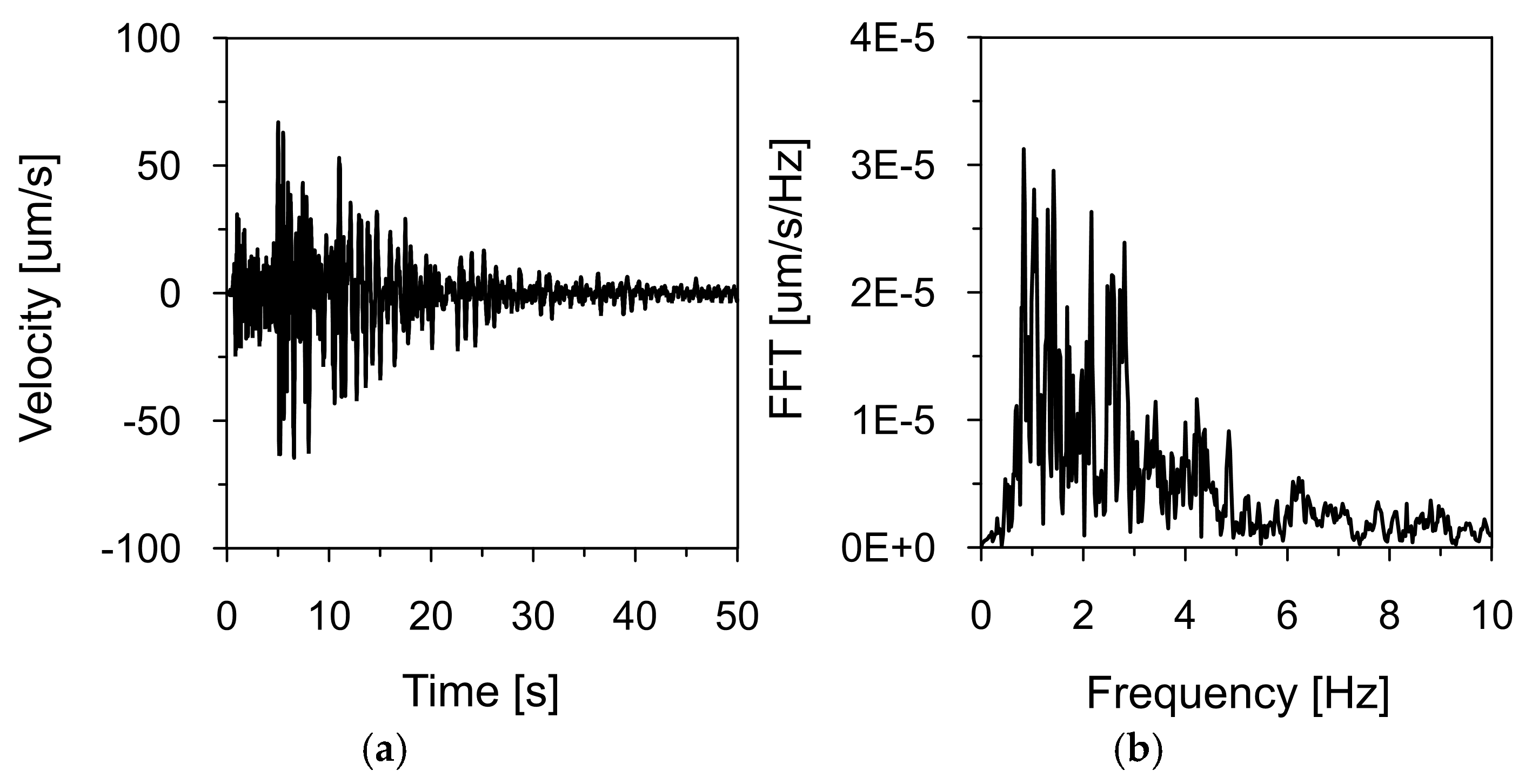 Materials 18 03005 g012