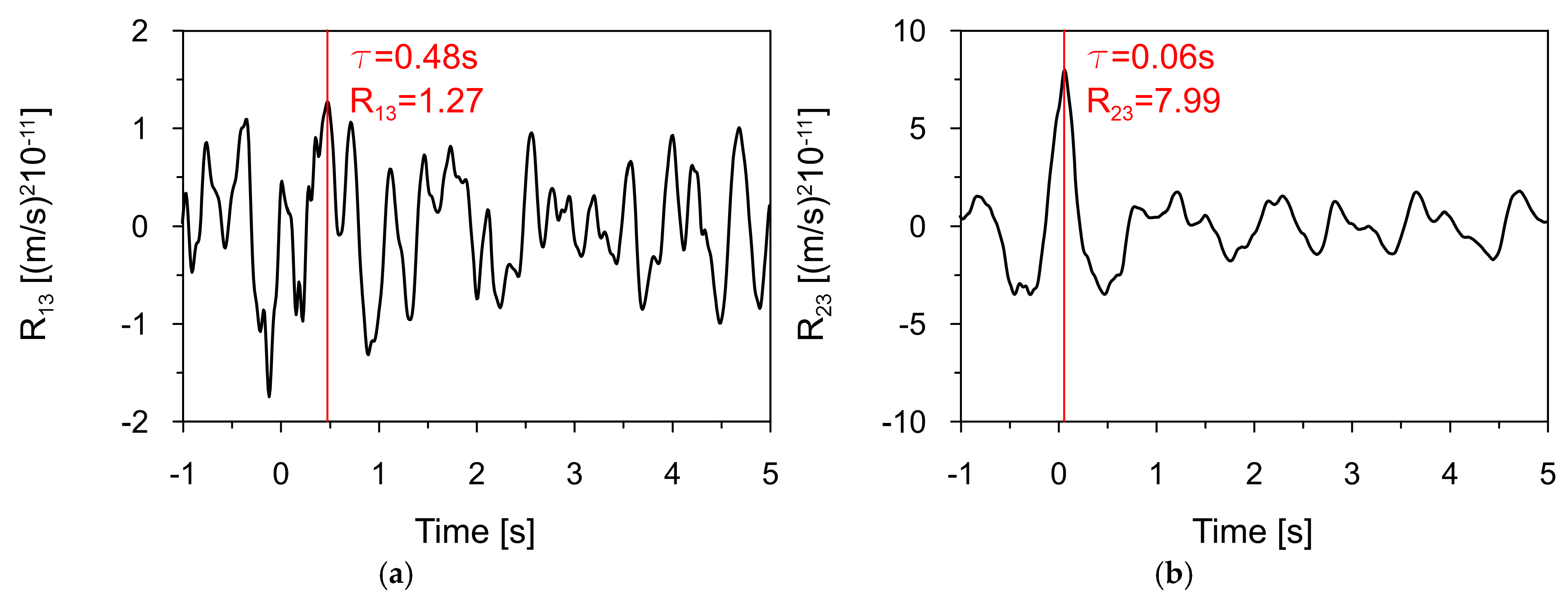 Materials 18 03005 g013