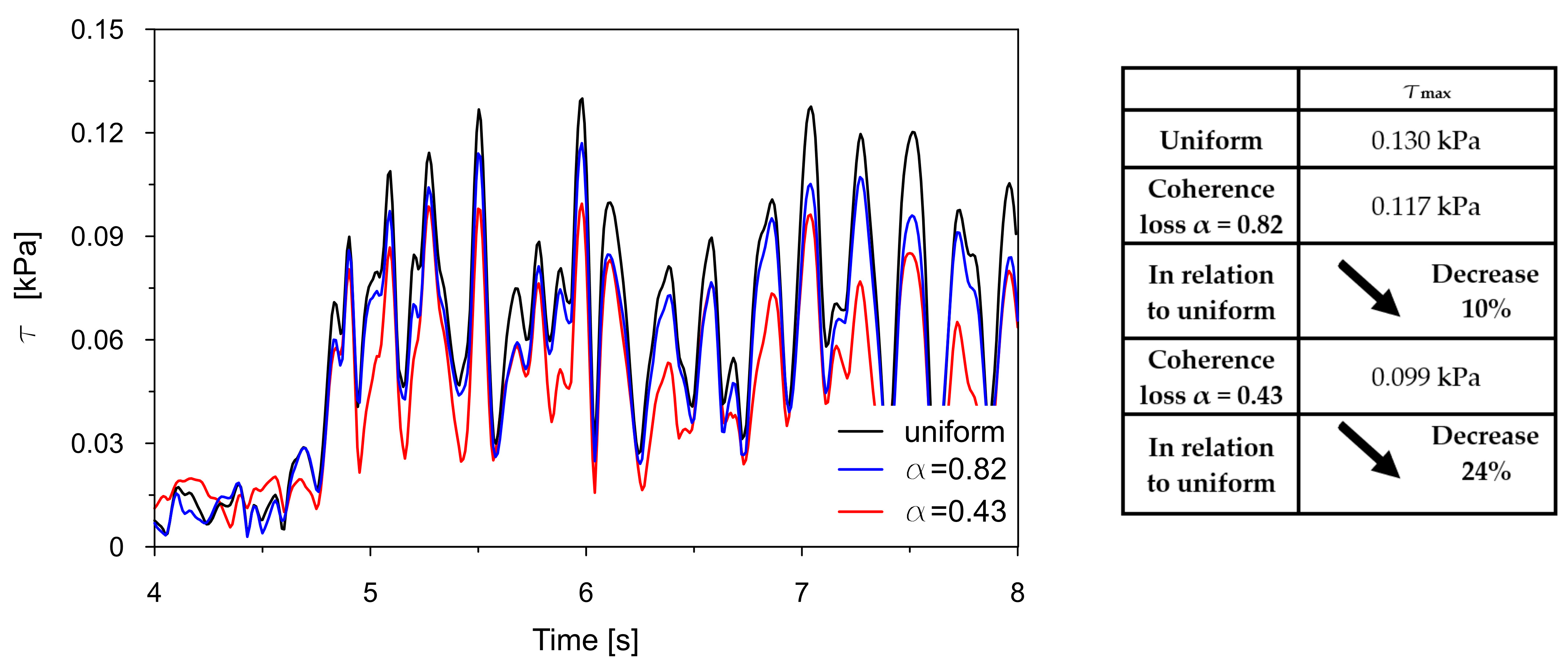 Materials 18 03005 g019