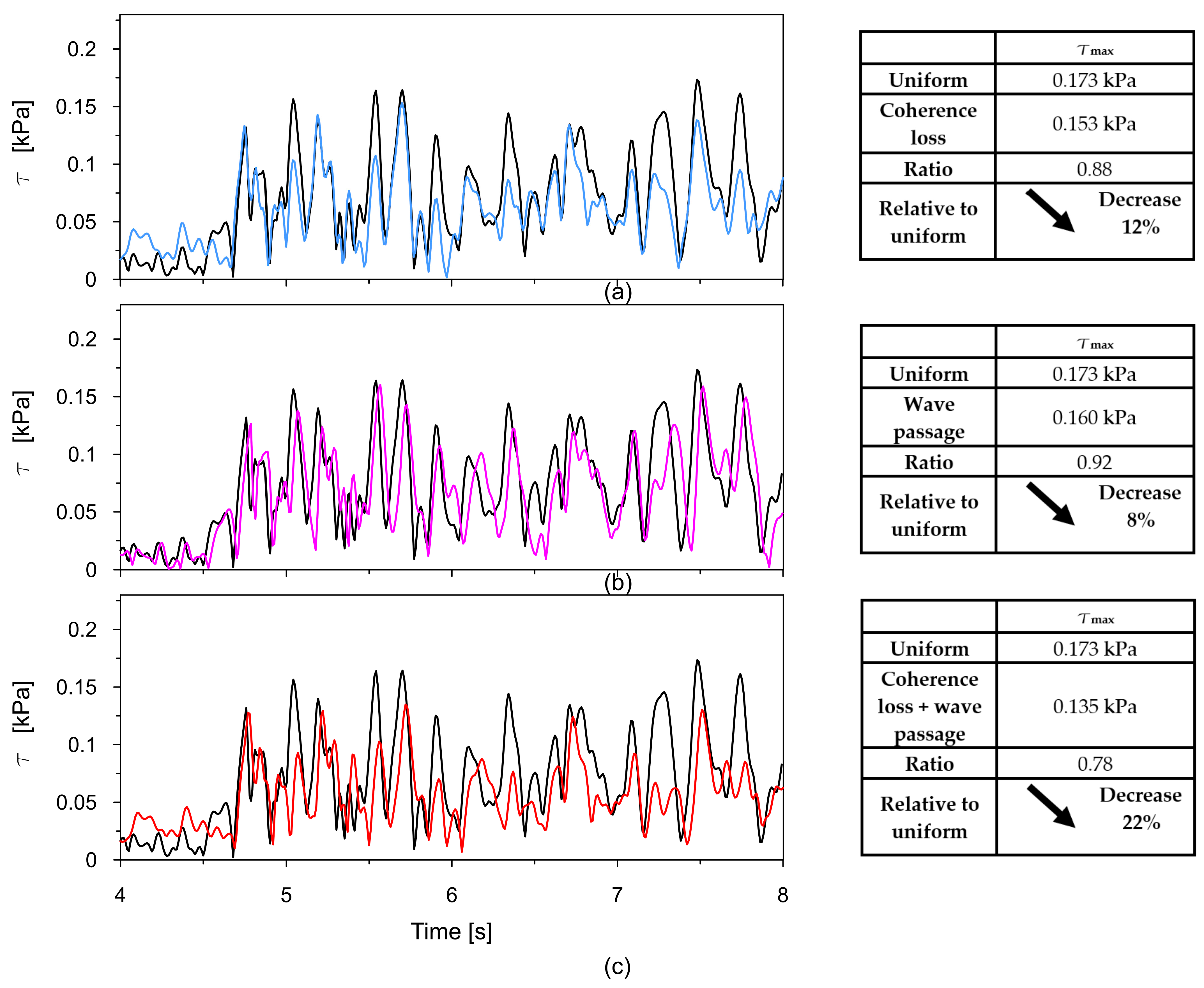 Materials 18 03005 g021