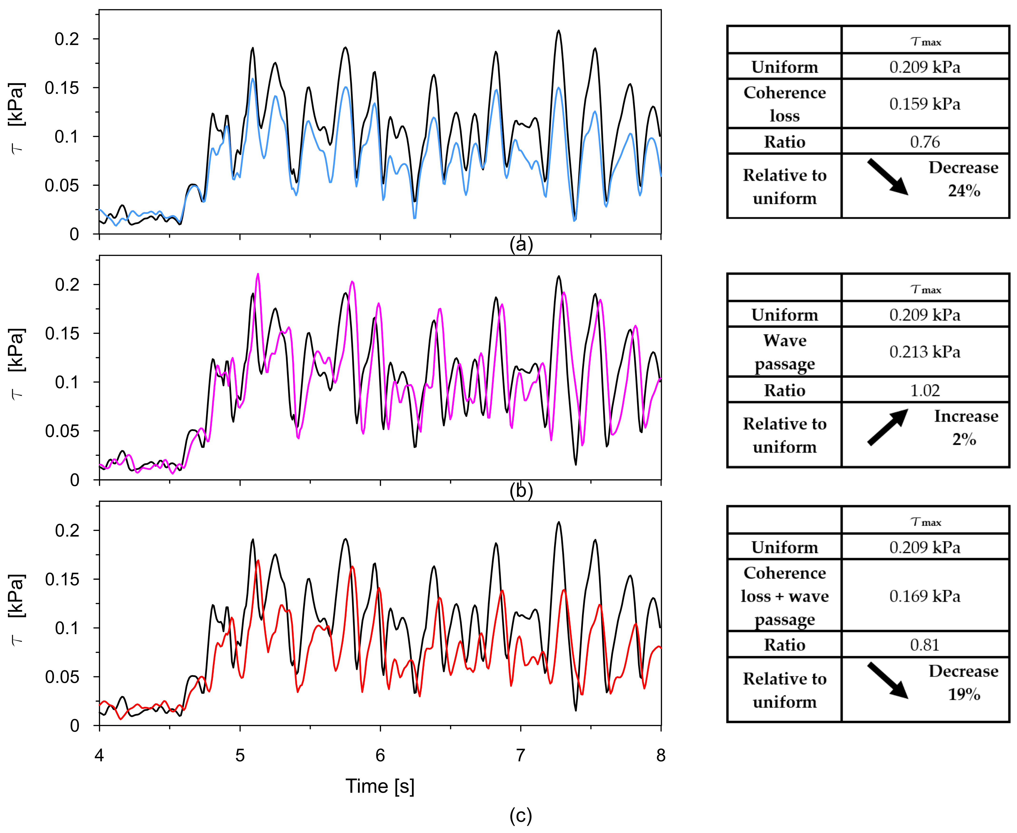 Materials 18 03005 g022
