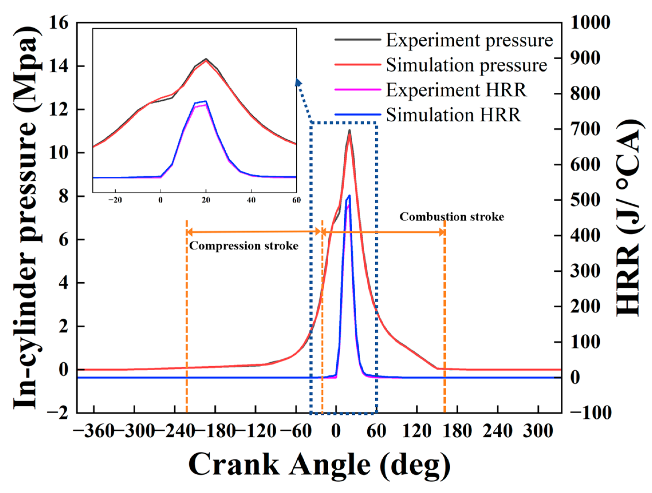 Materials 18 03006 g003