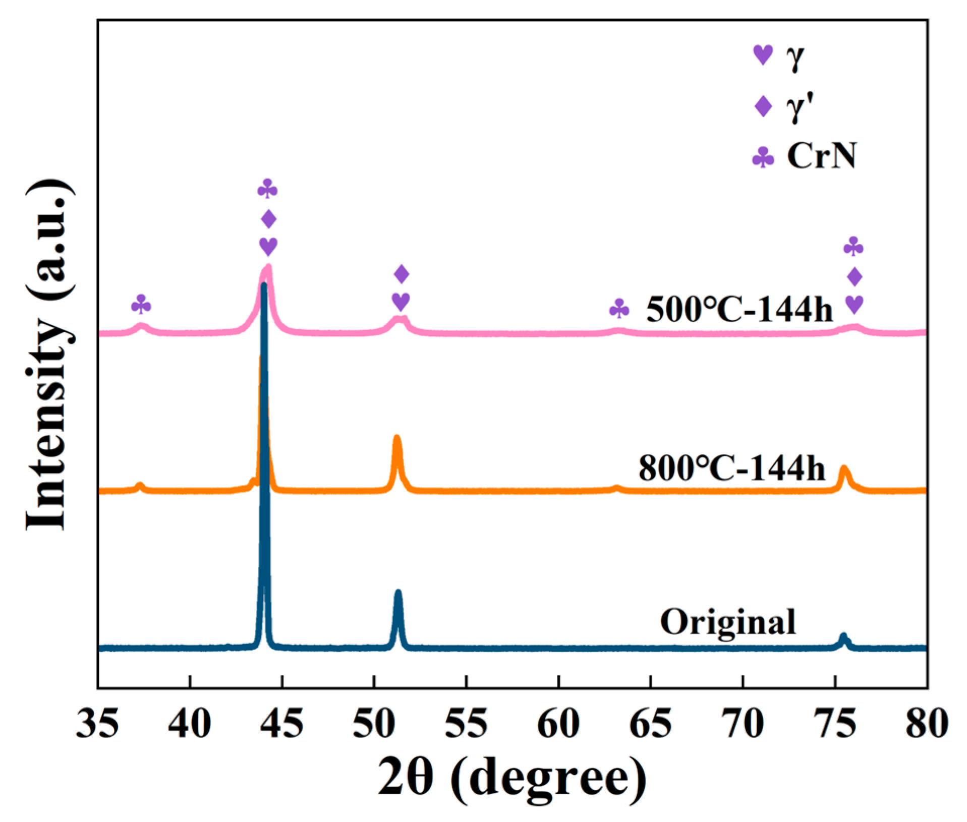 Materials 18 03006 g008