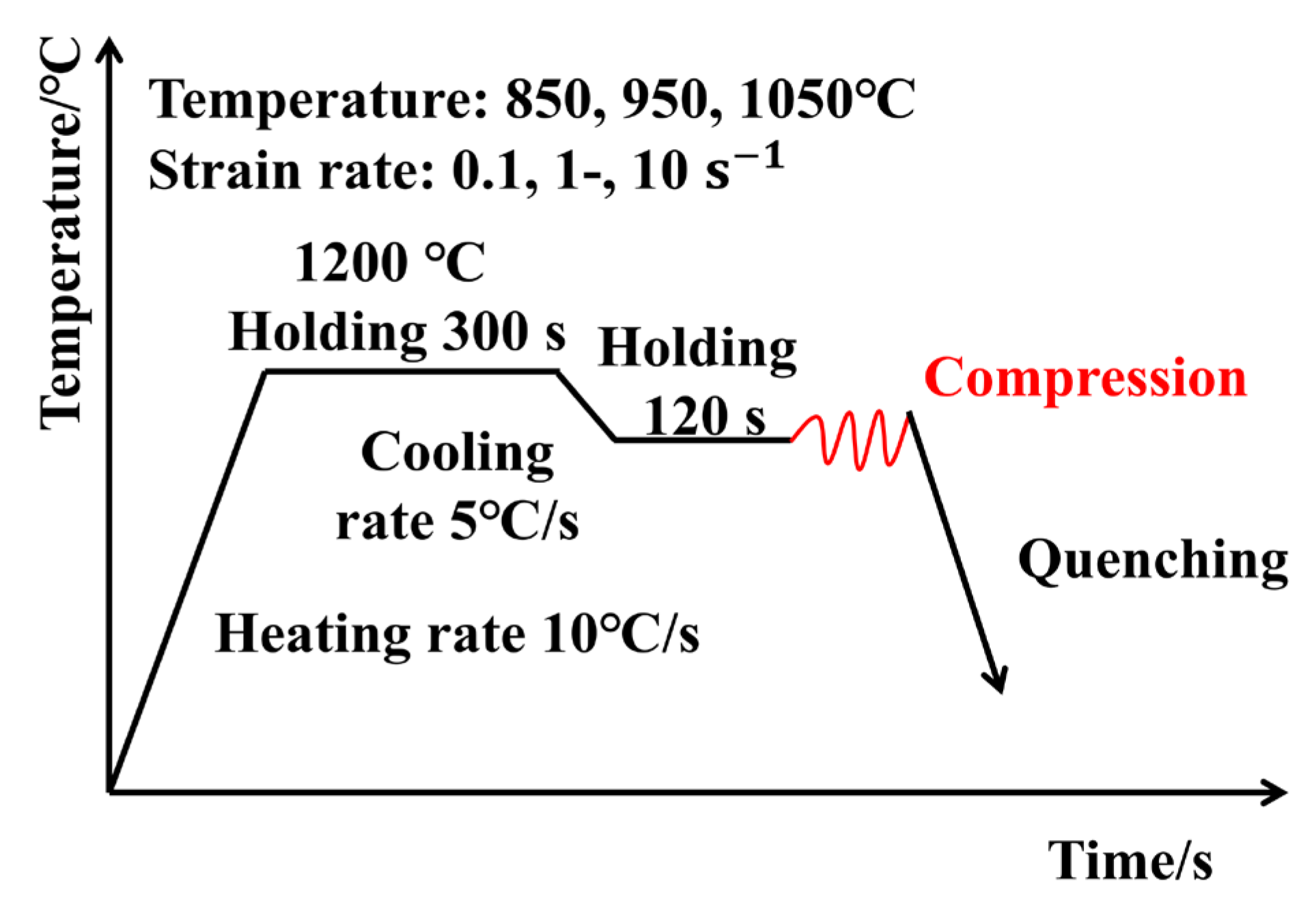 Materials 18 03007 g001