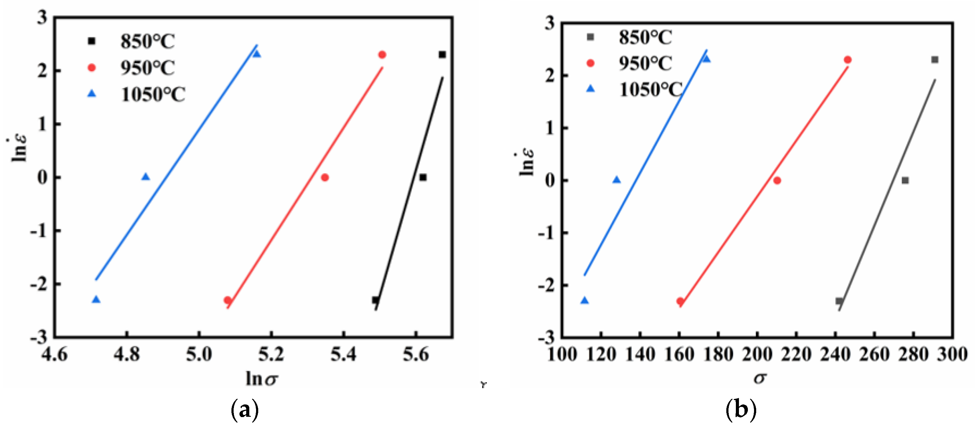Materials 18 03007 g003
