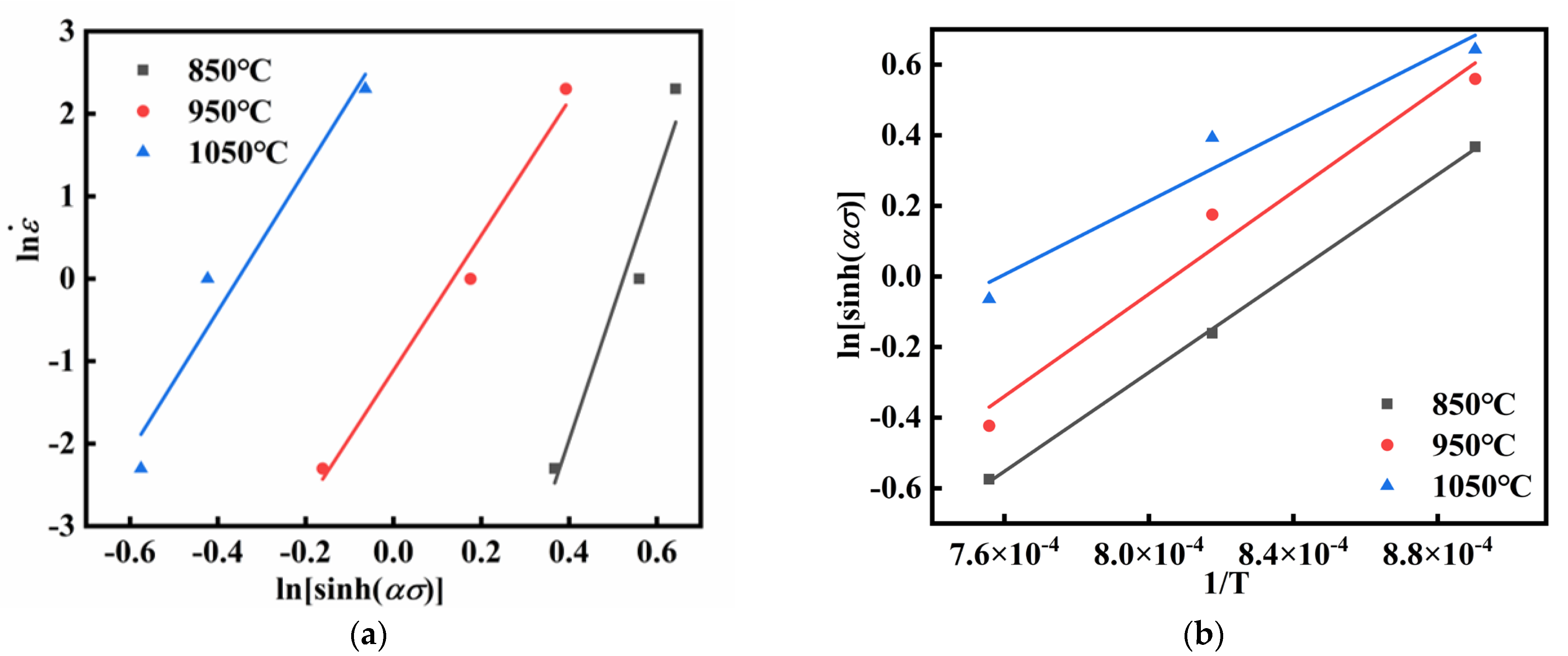 Materials 18 03007 g004