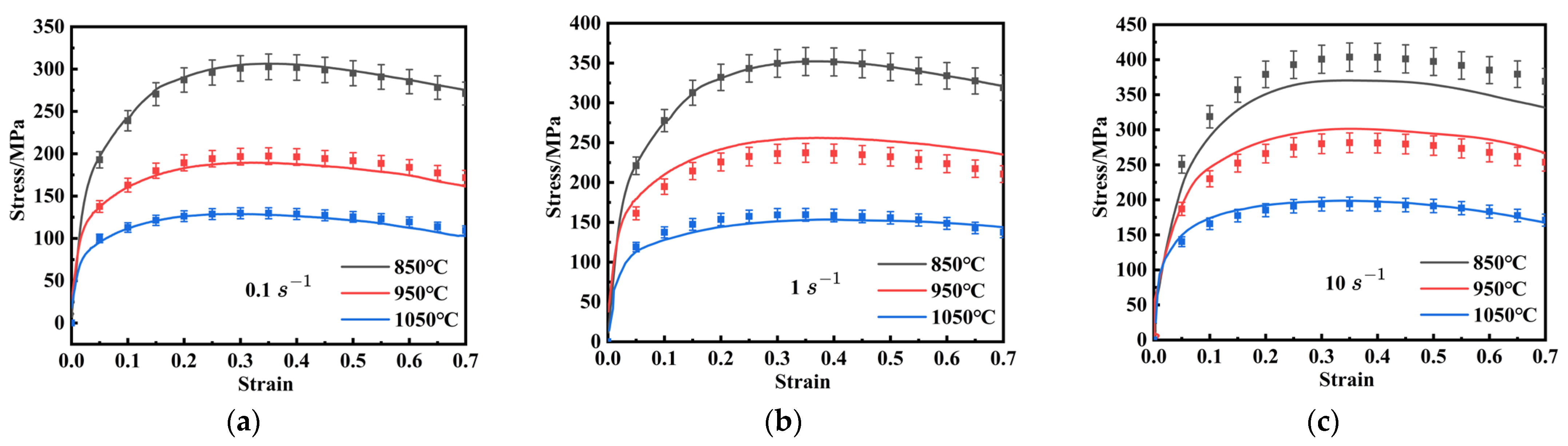 Materials 18 03007 g007