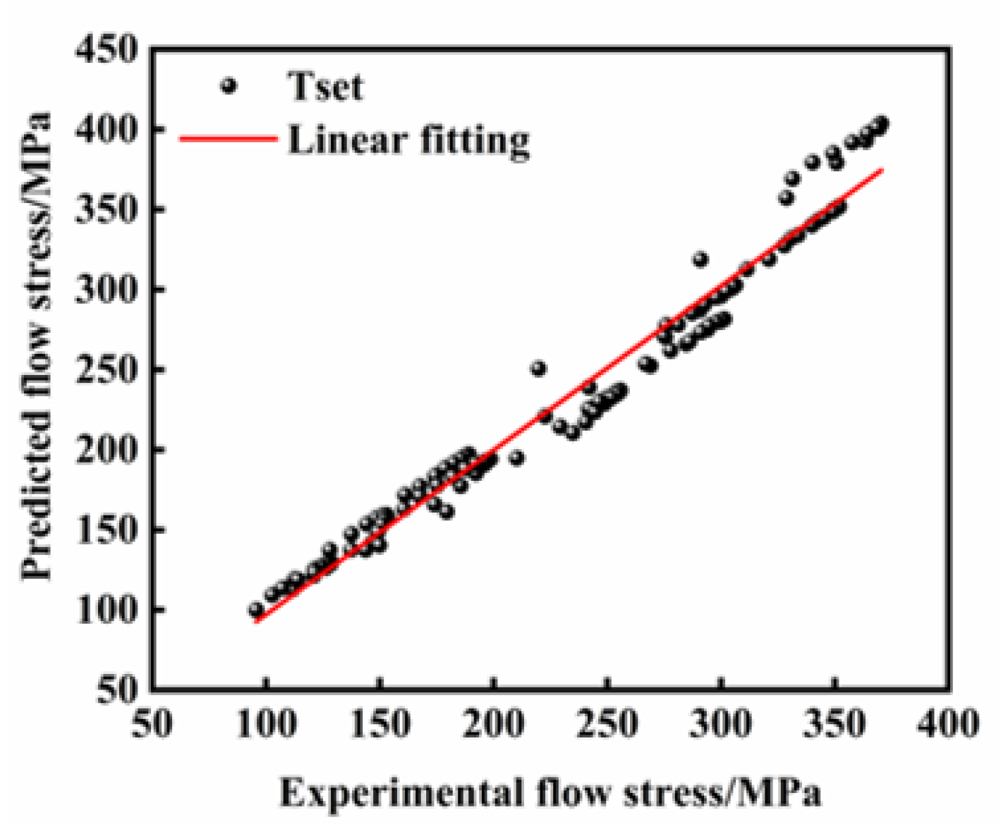 Materials 18 03007 g008