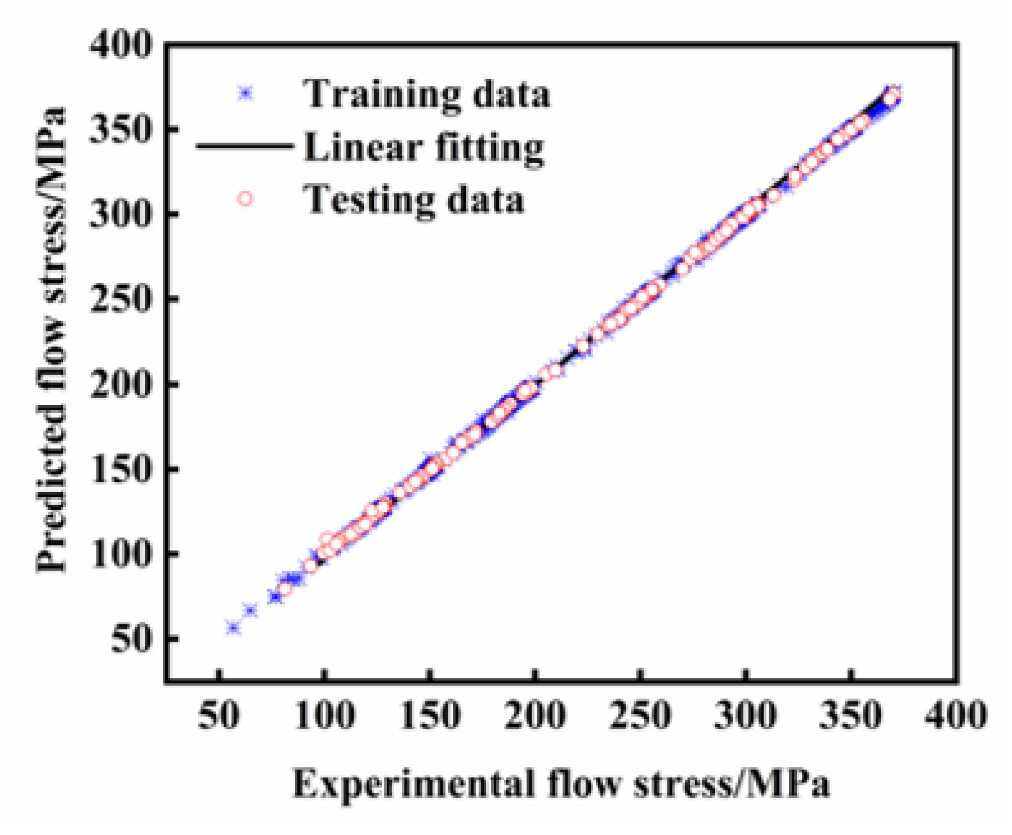 Materials 18 03007 g011