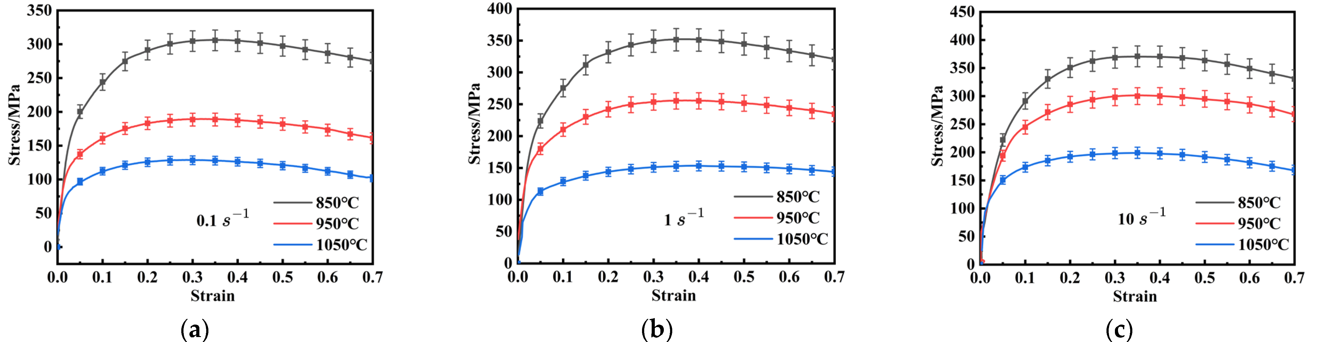 Materials 18 03007 g012