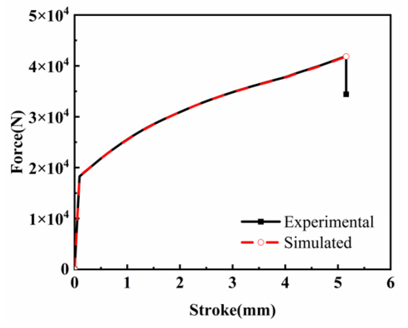 Materials 18 03007 g016