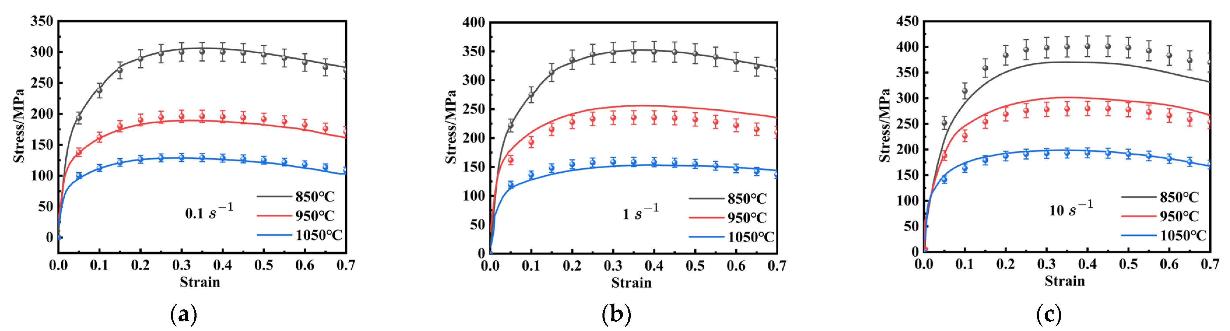 Materials 18 03007 g0a2