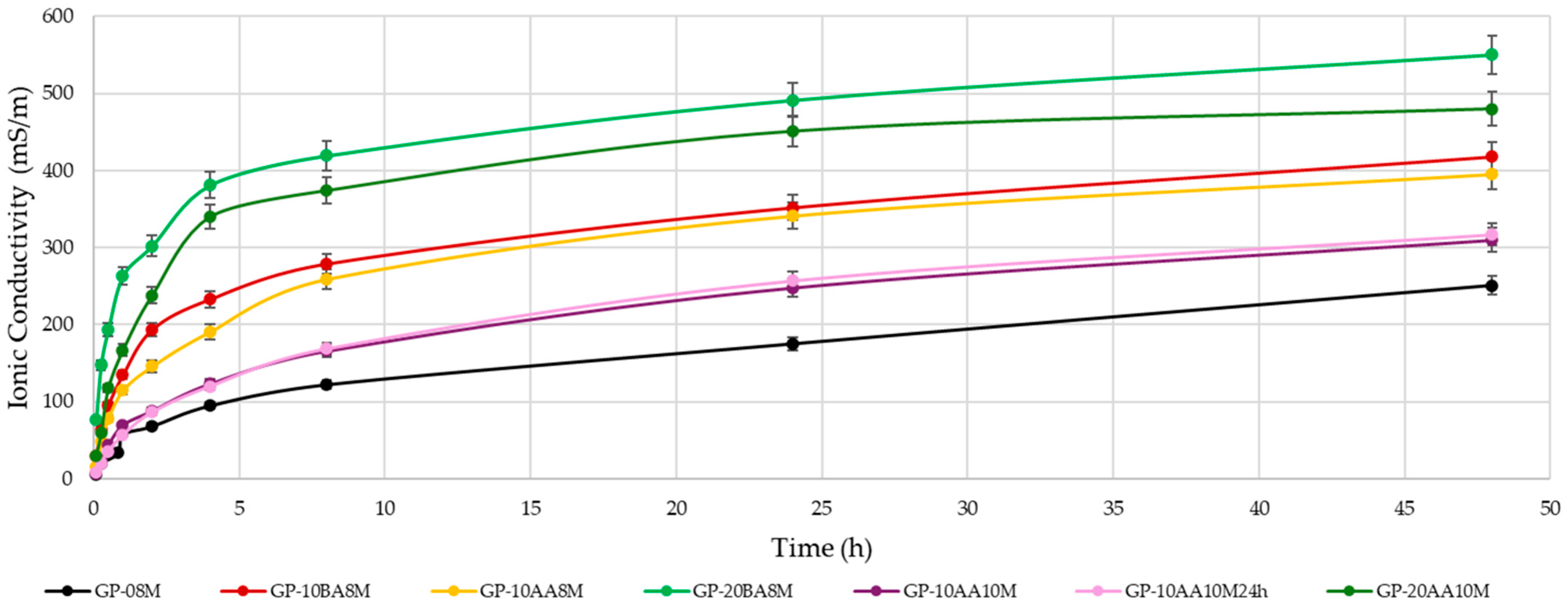 Materials 18 03015 g004