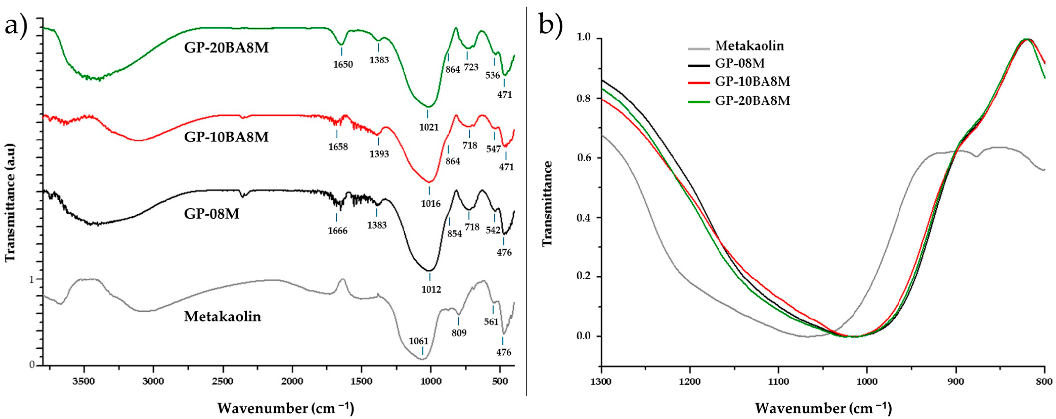 Materials 18 03015 g005