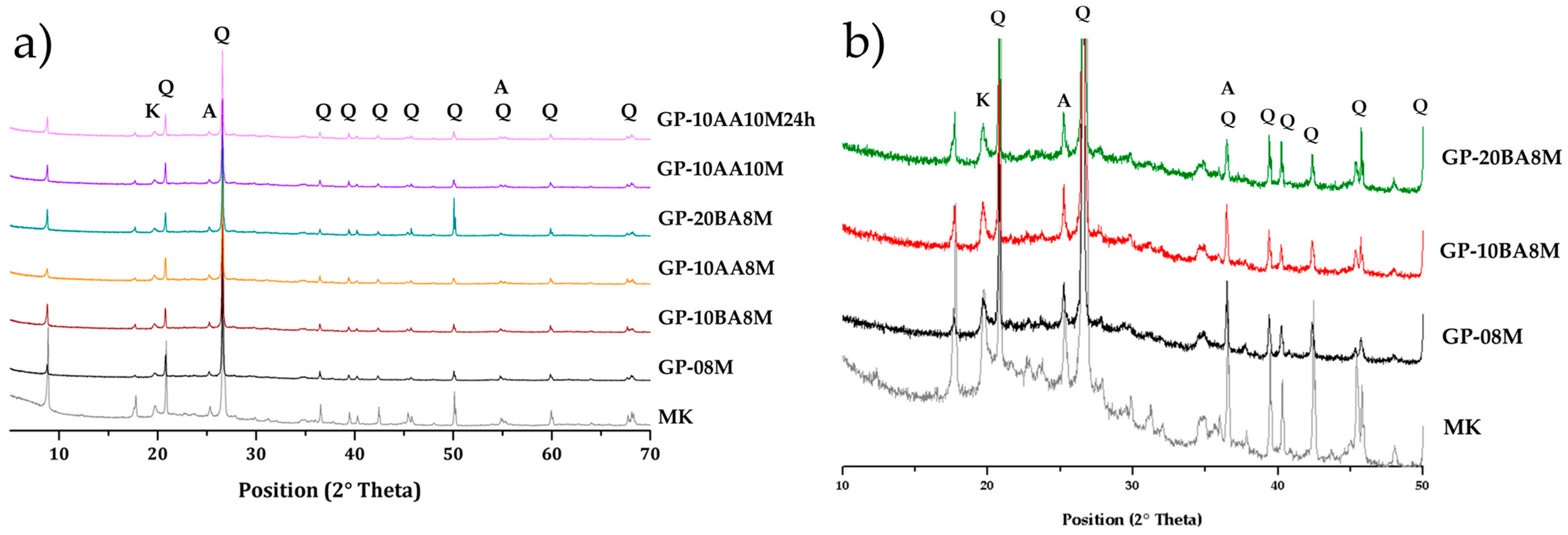 Materials 18 03015 g006