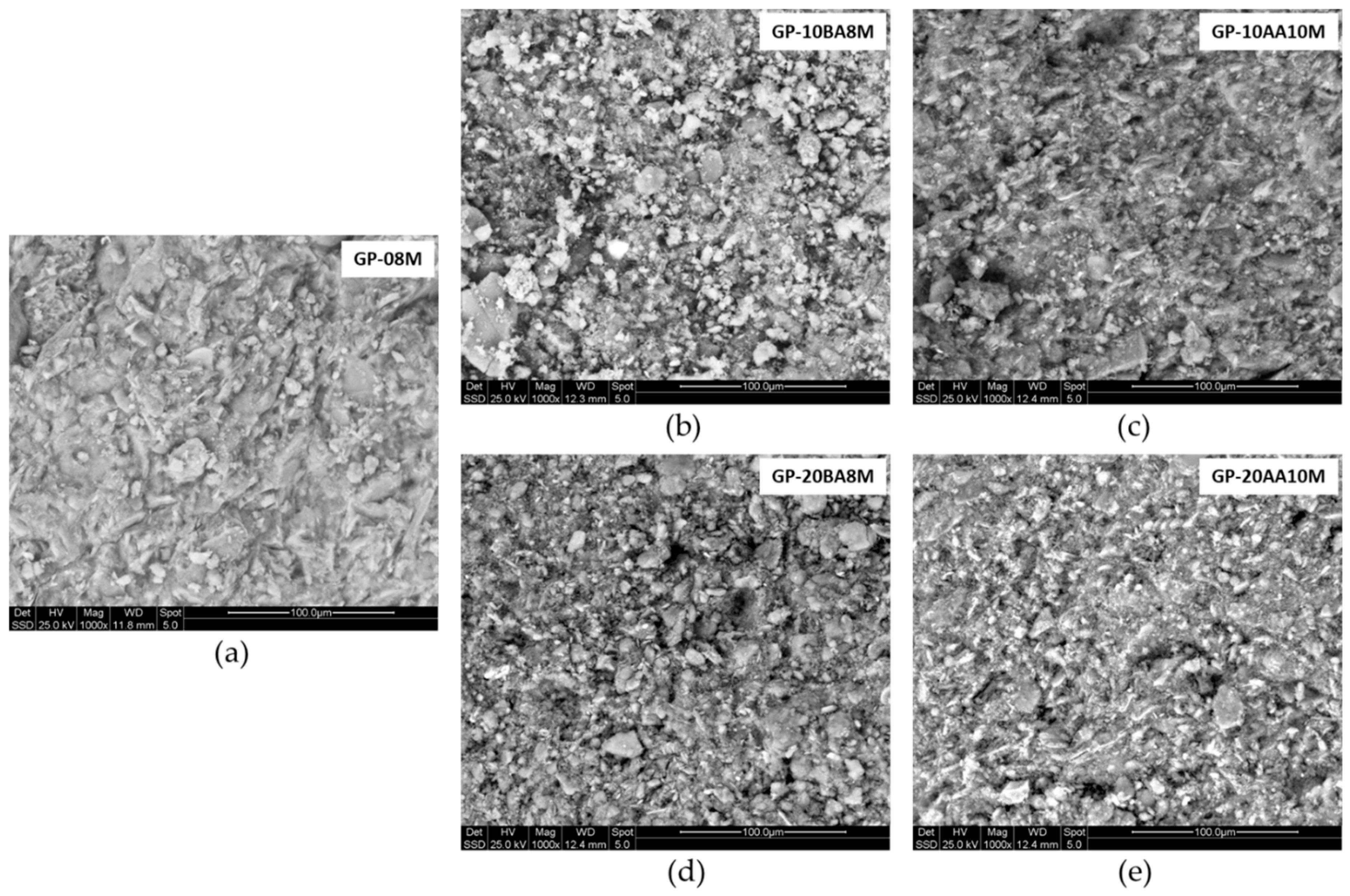 Materials 18 03015 g007
