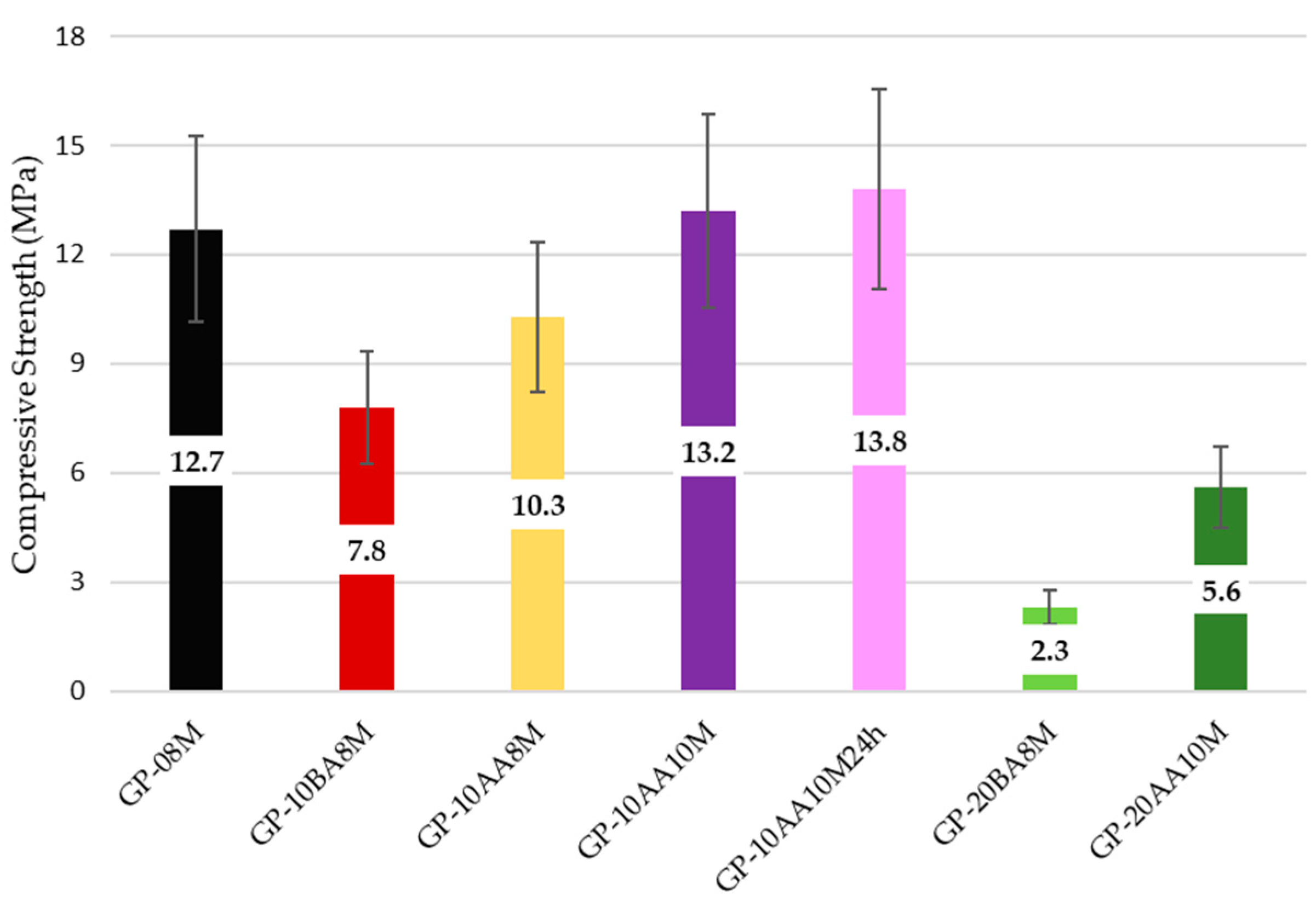 Materials 18 03015 g008