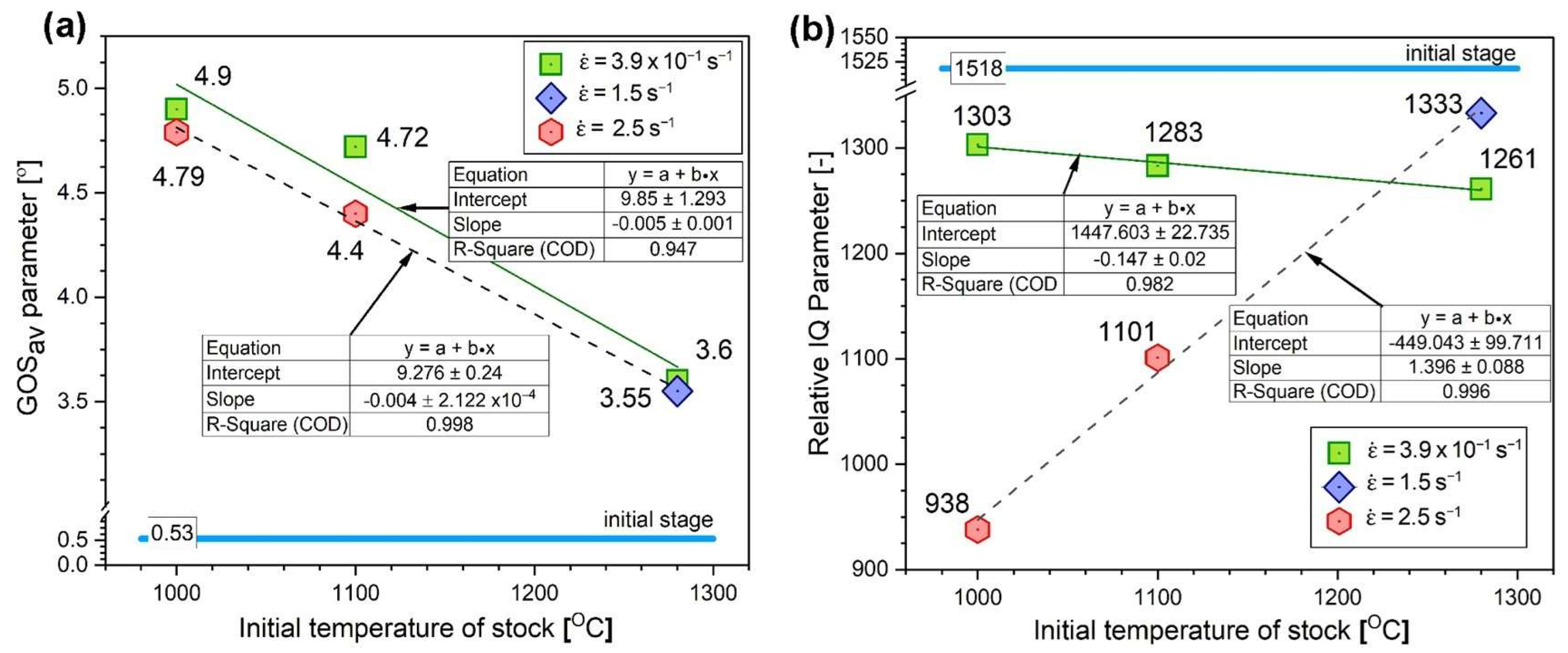 Materials 18 03016 g004