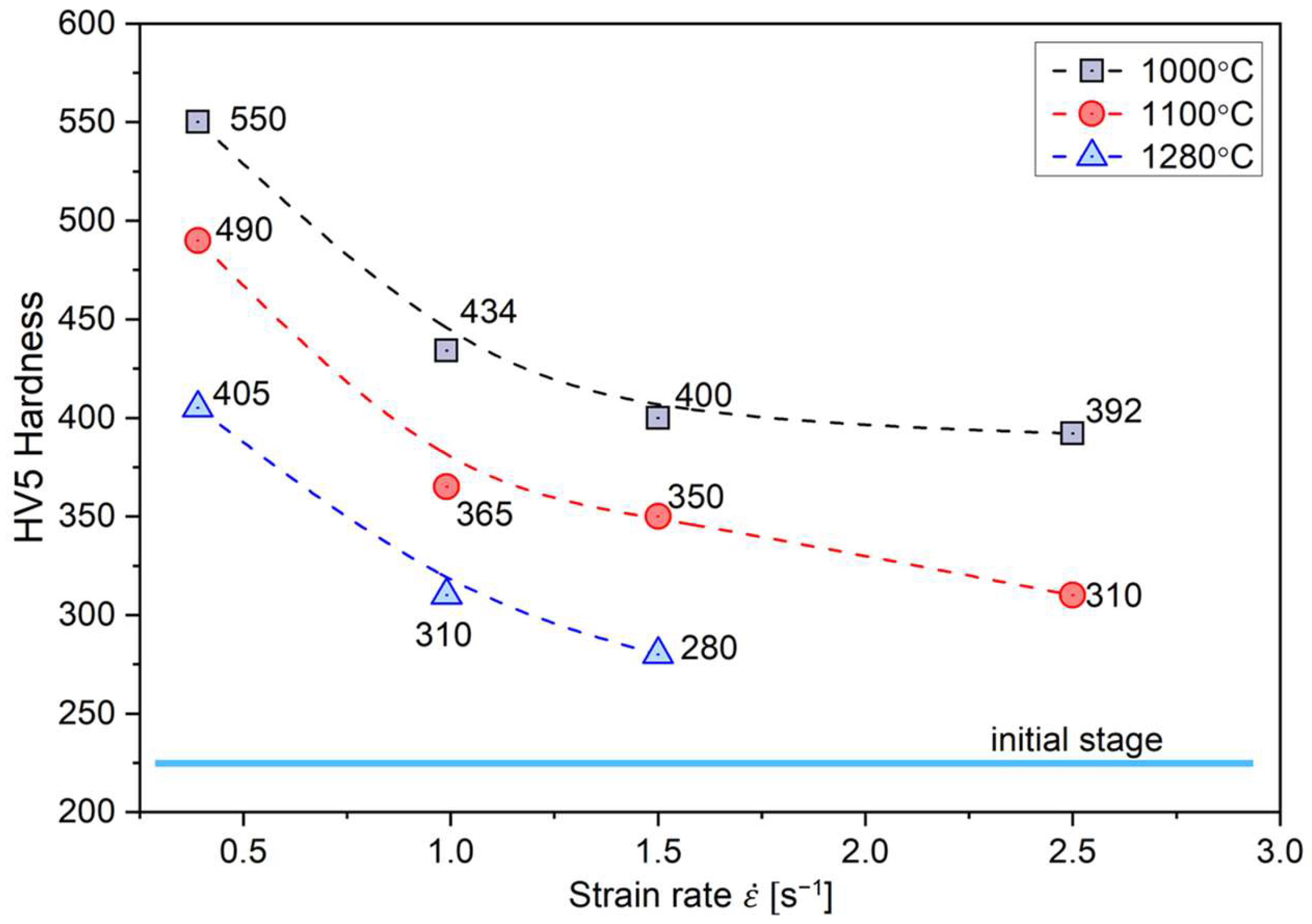 Materials 18 03016 g008