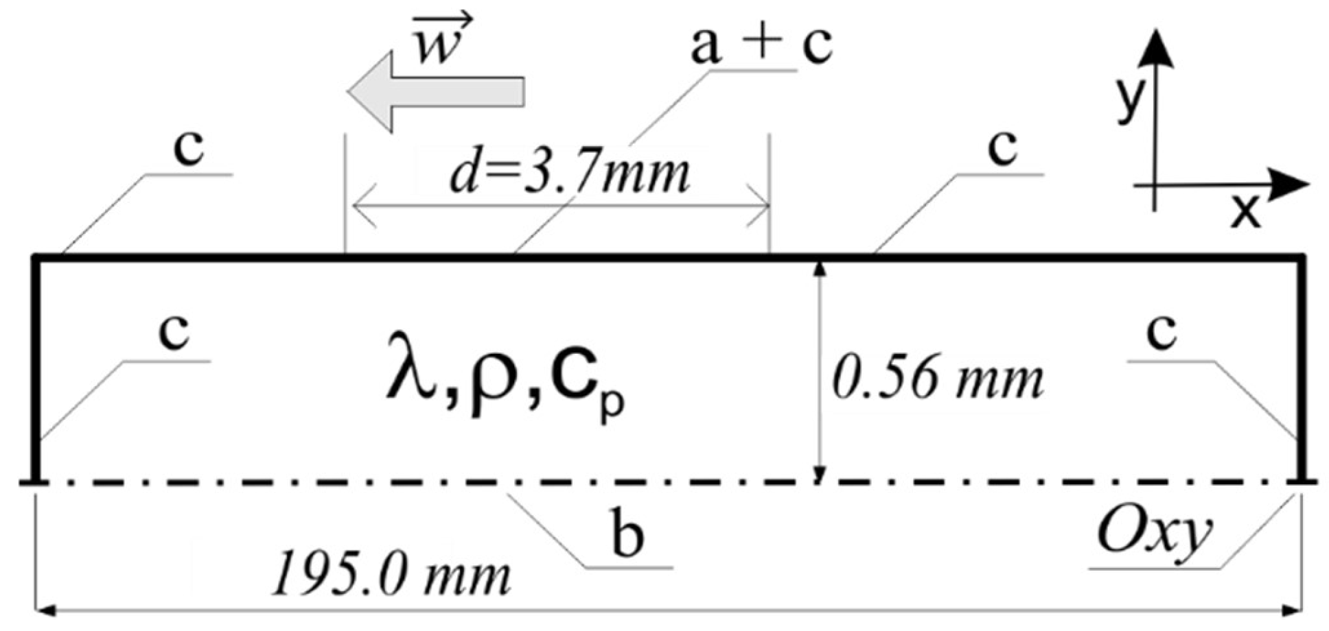 Materials 18 03016 g009