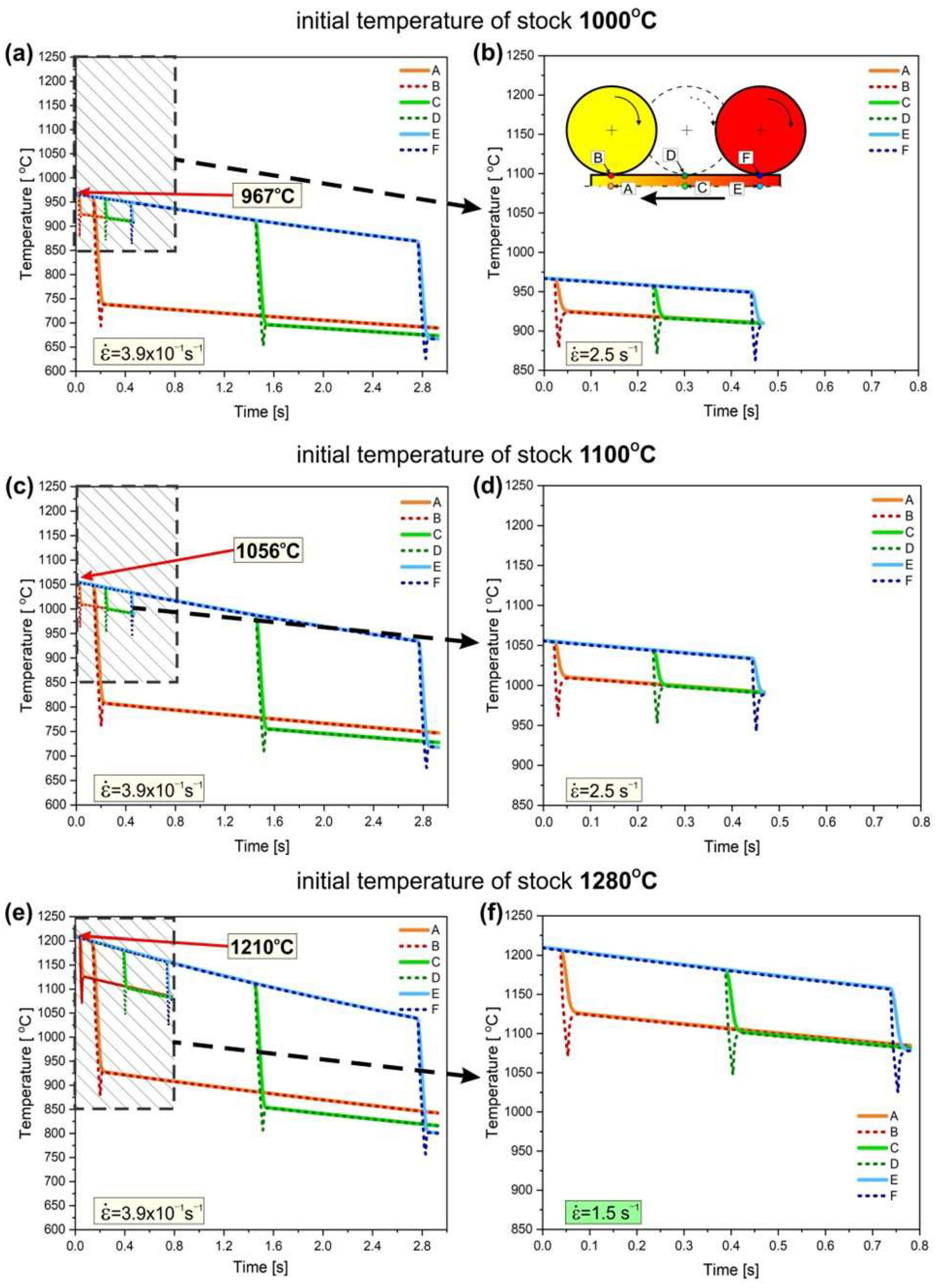 Materials 18 03016 g010