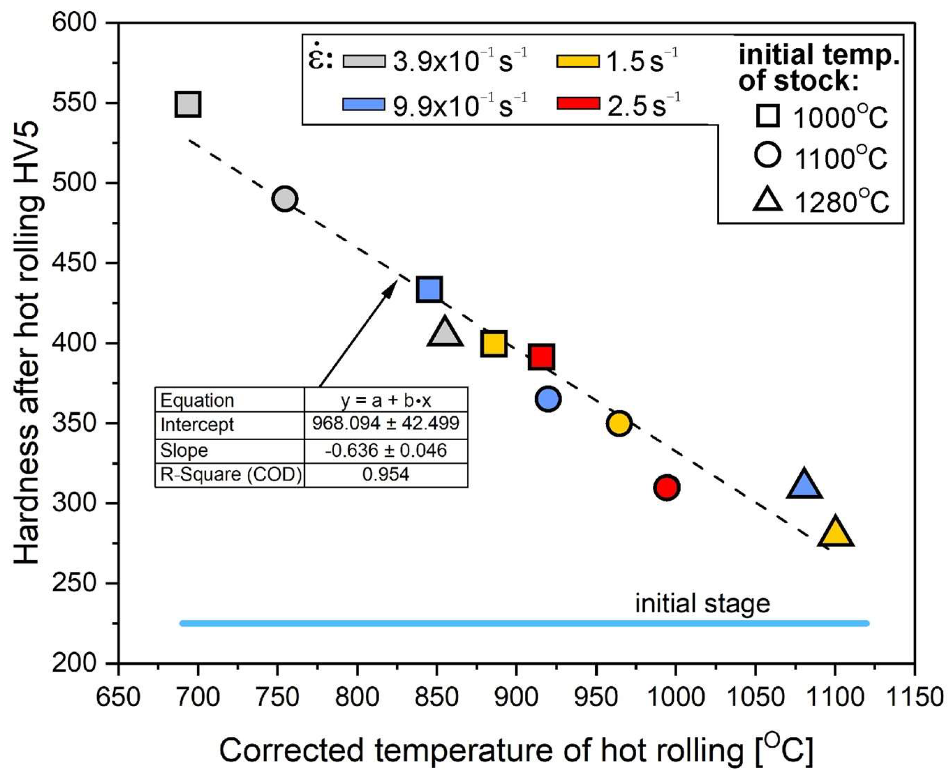 Materials 18 03016 g011