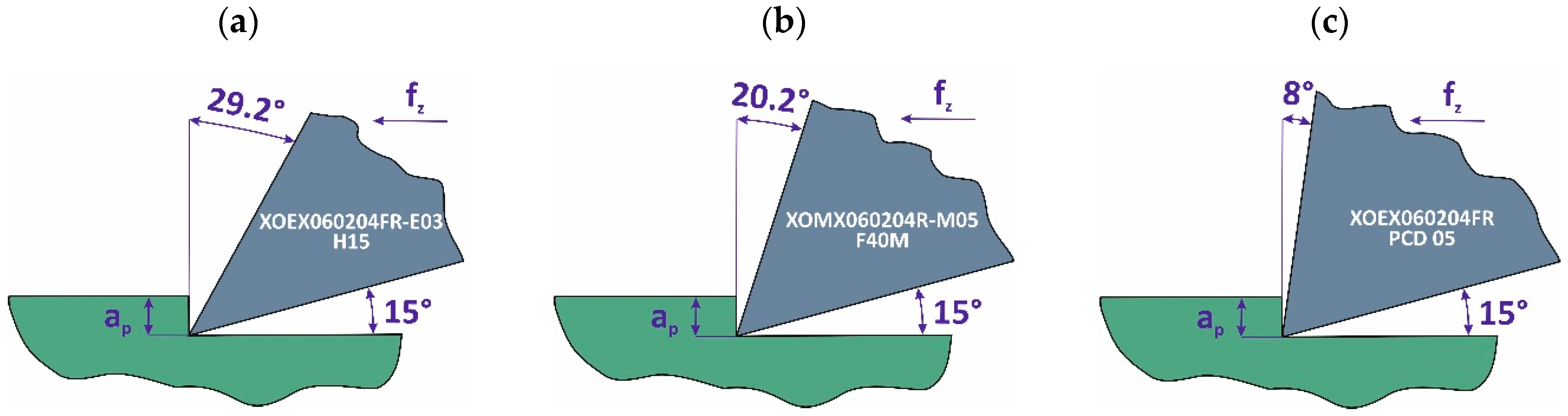 Materials 18 03017 g002
