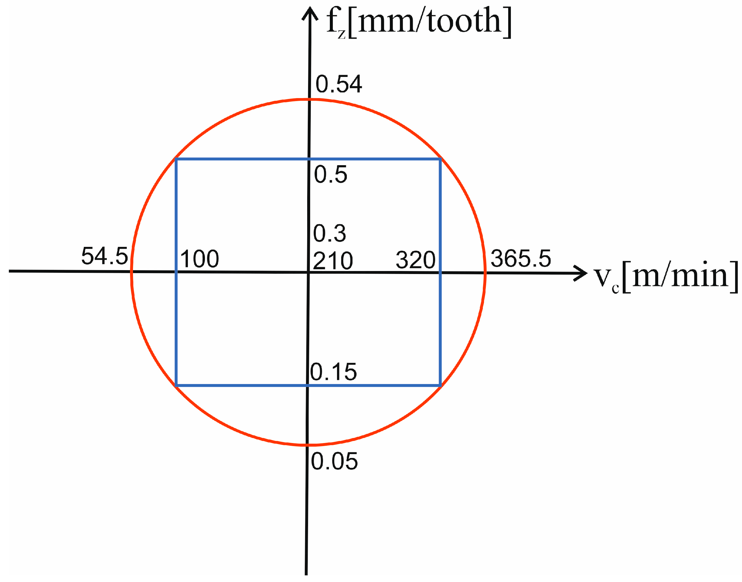 Materials 18 03017 g005