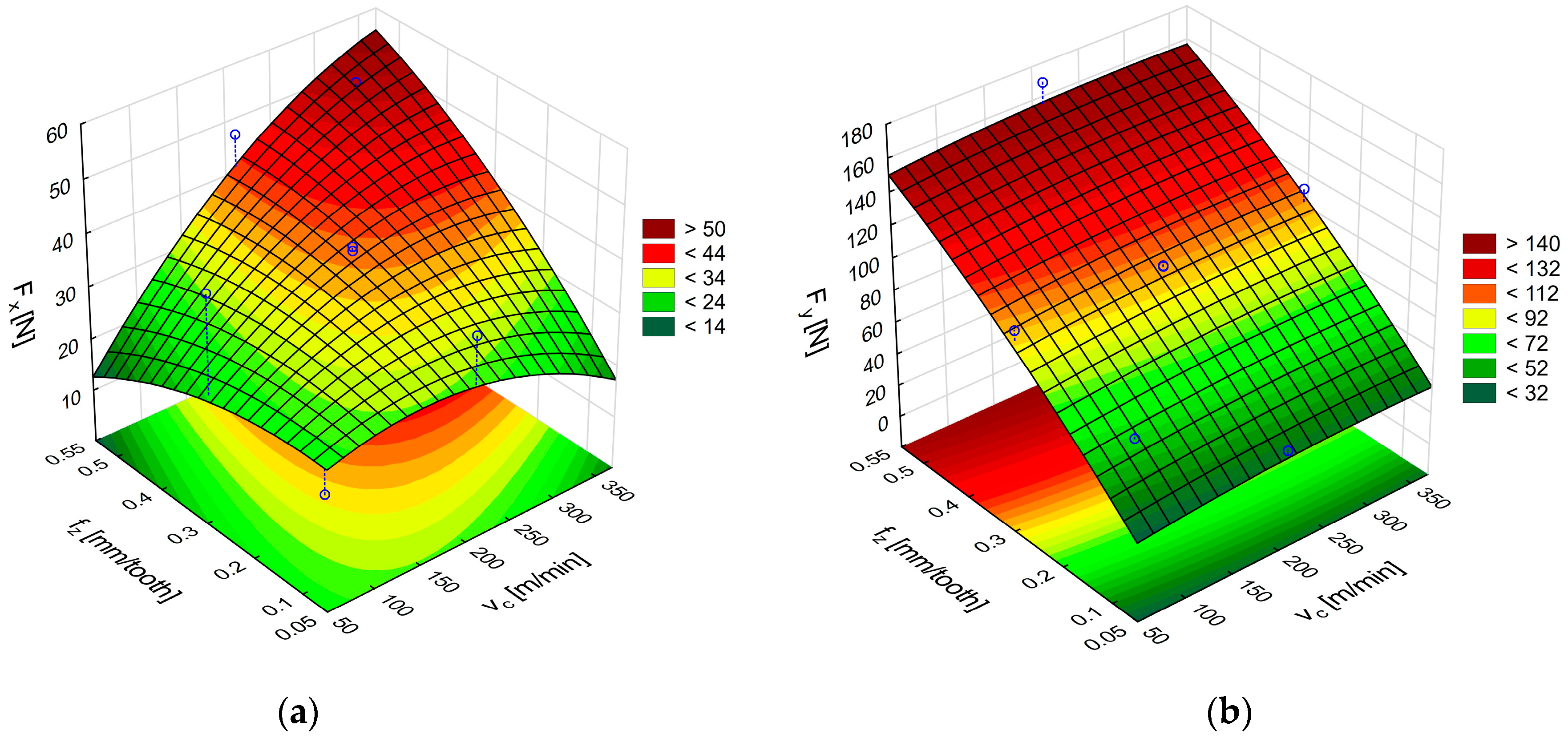 Materials 18 03017 g007