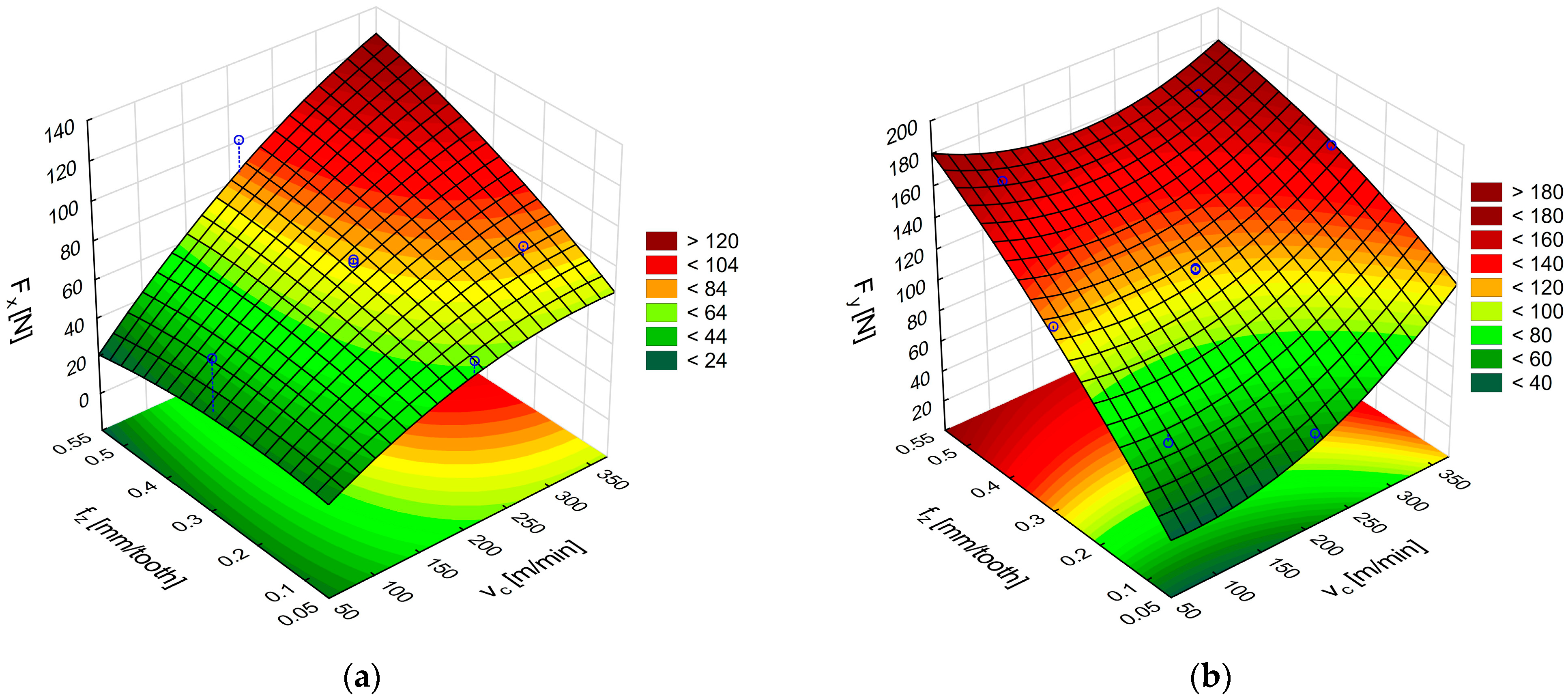 Materials 18 03017 g008