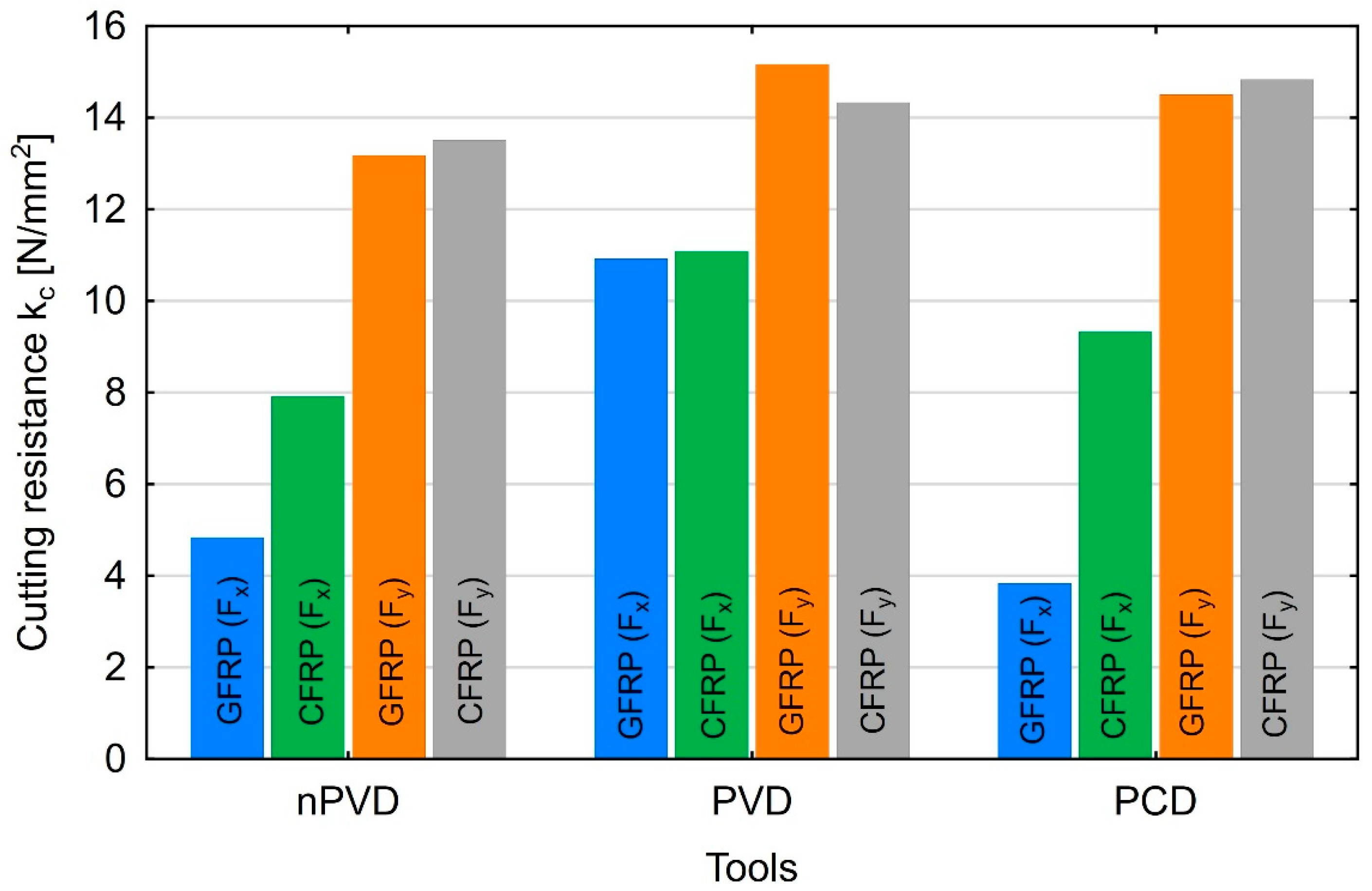 Materials 18 03017 g014