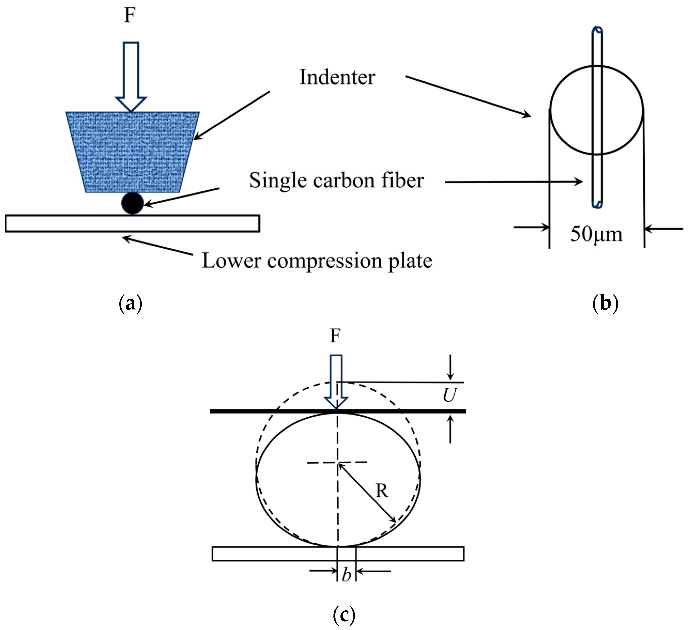 Materials 18 03018 g004