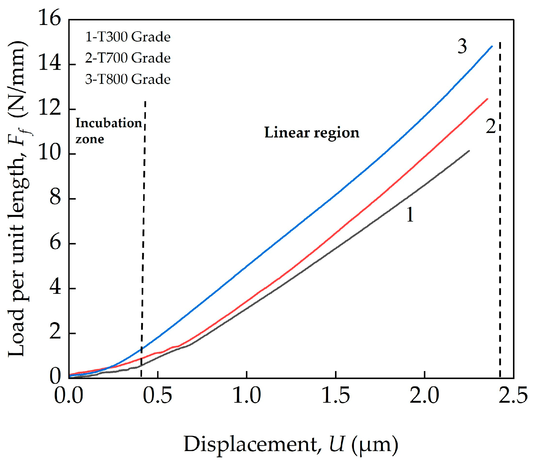 Materials 18 03018 g006