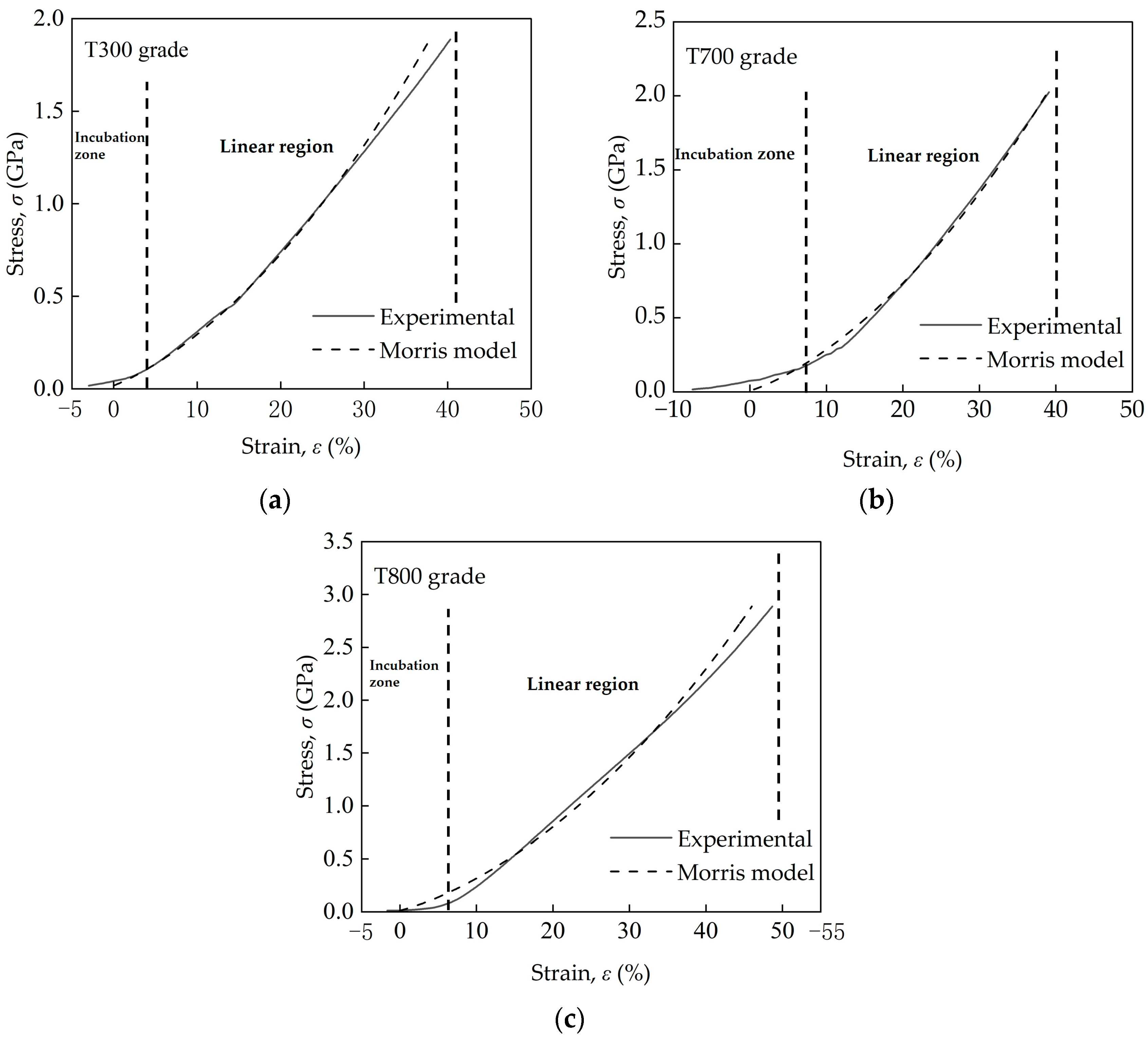 Materials 18 03018 g007