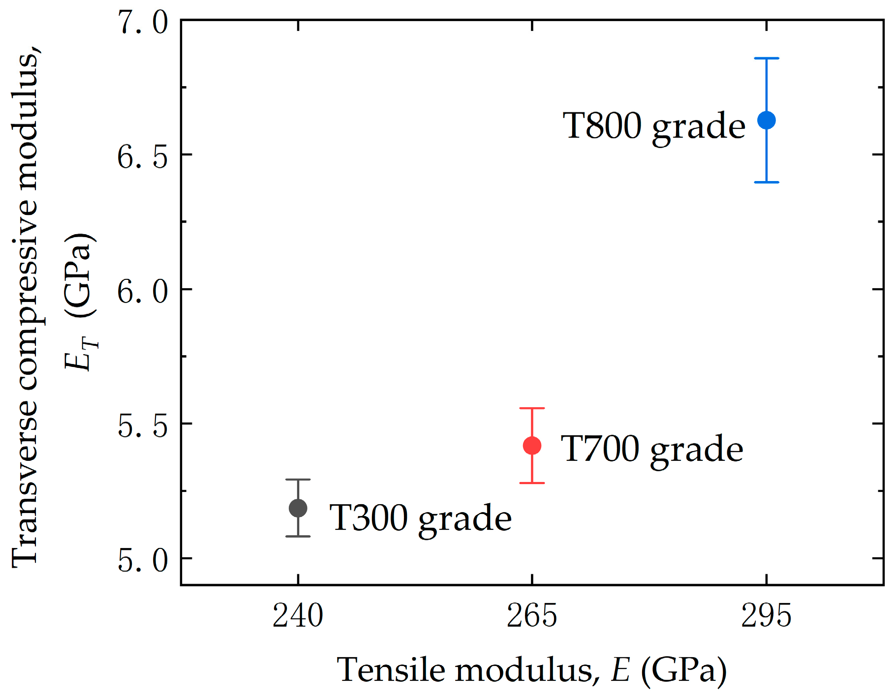 Materials 18 03018 g008