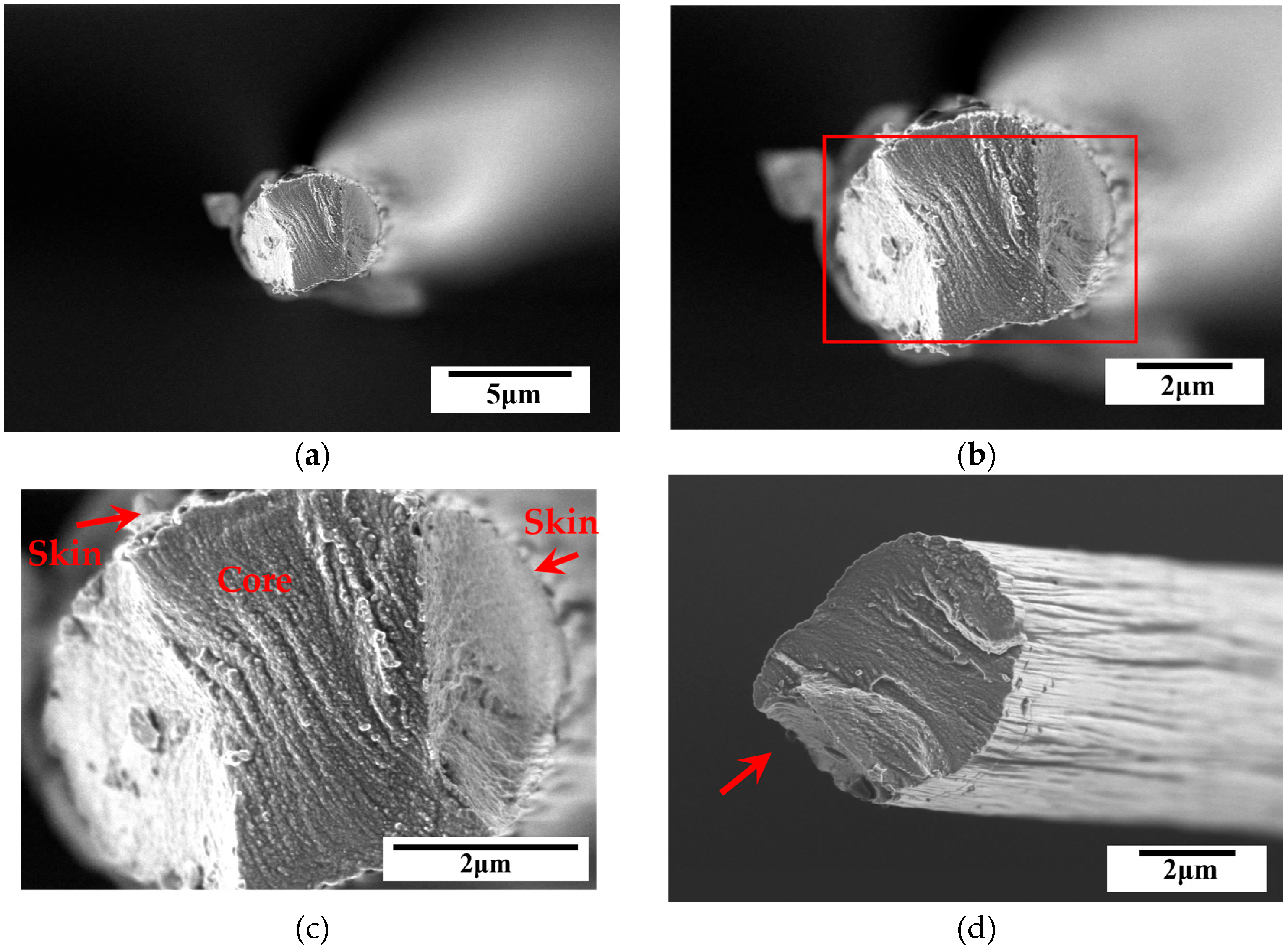 Materials 18 03018 g014