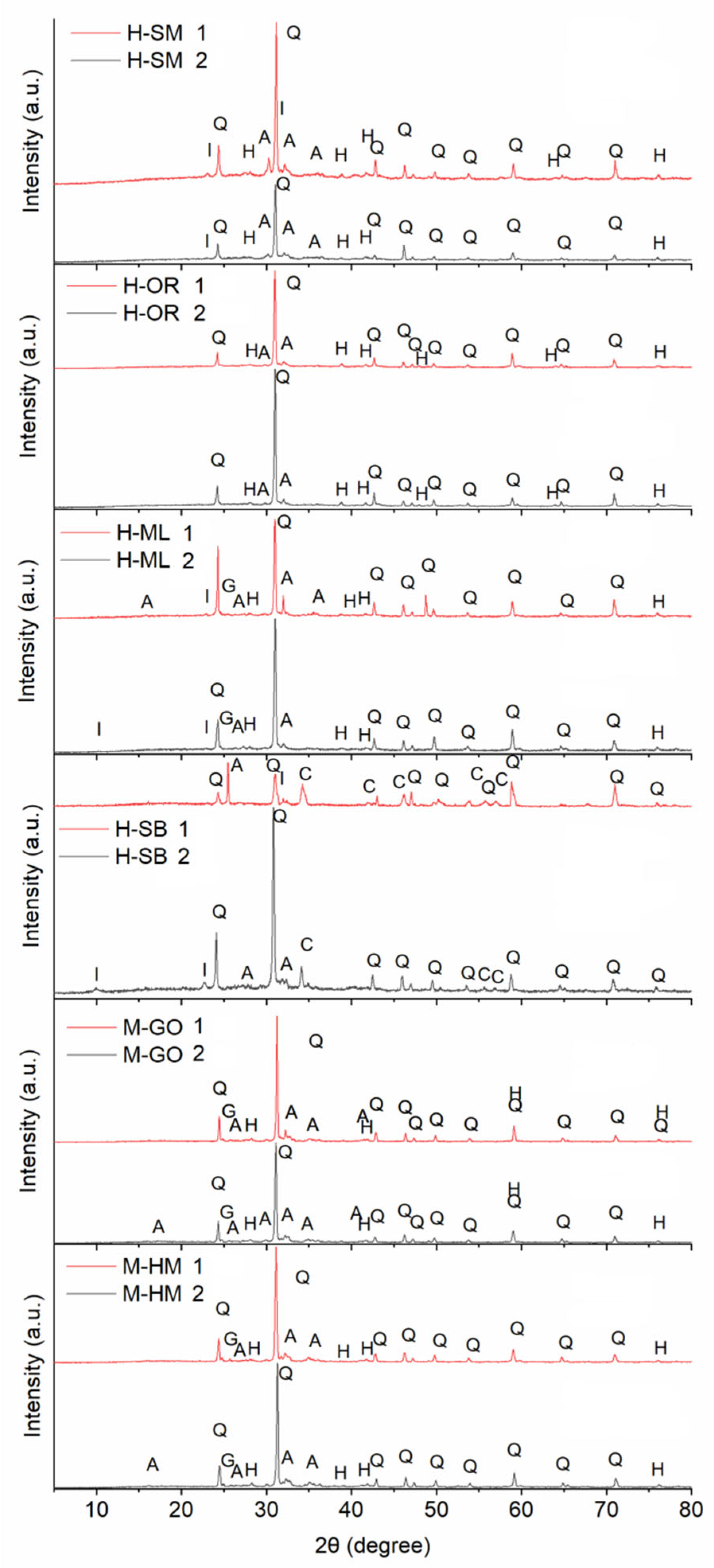 Materials 18 03023 g002 Materials 18 03023 g002